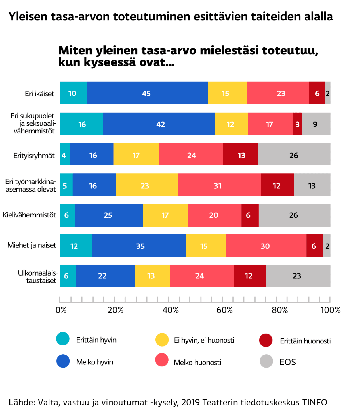 Grafiikka