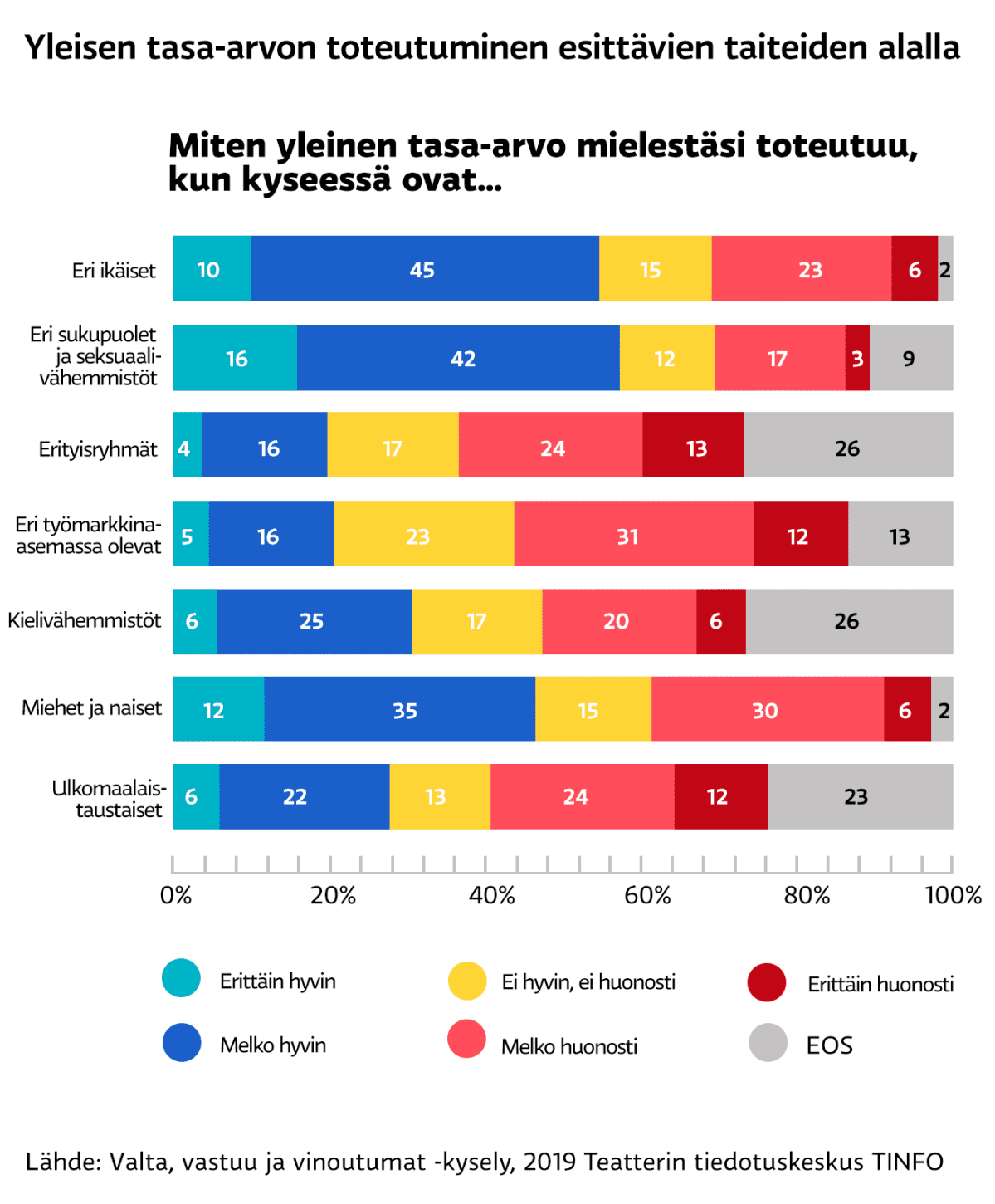 Grafiikka