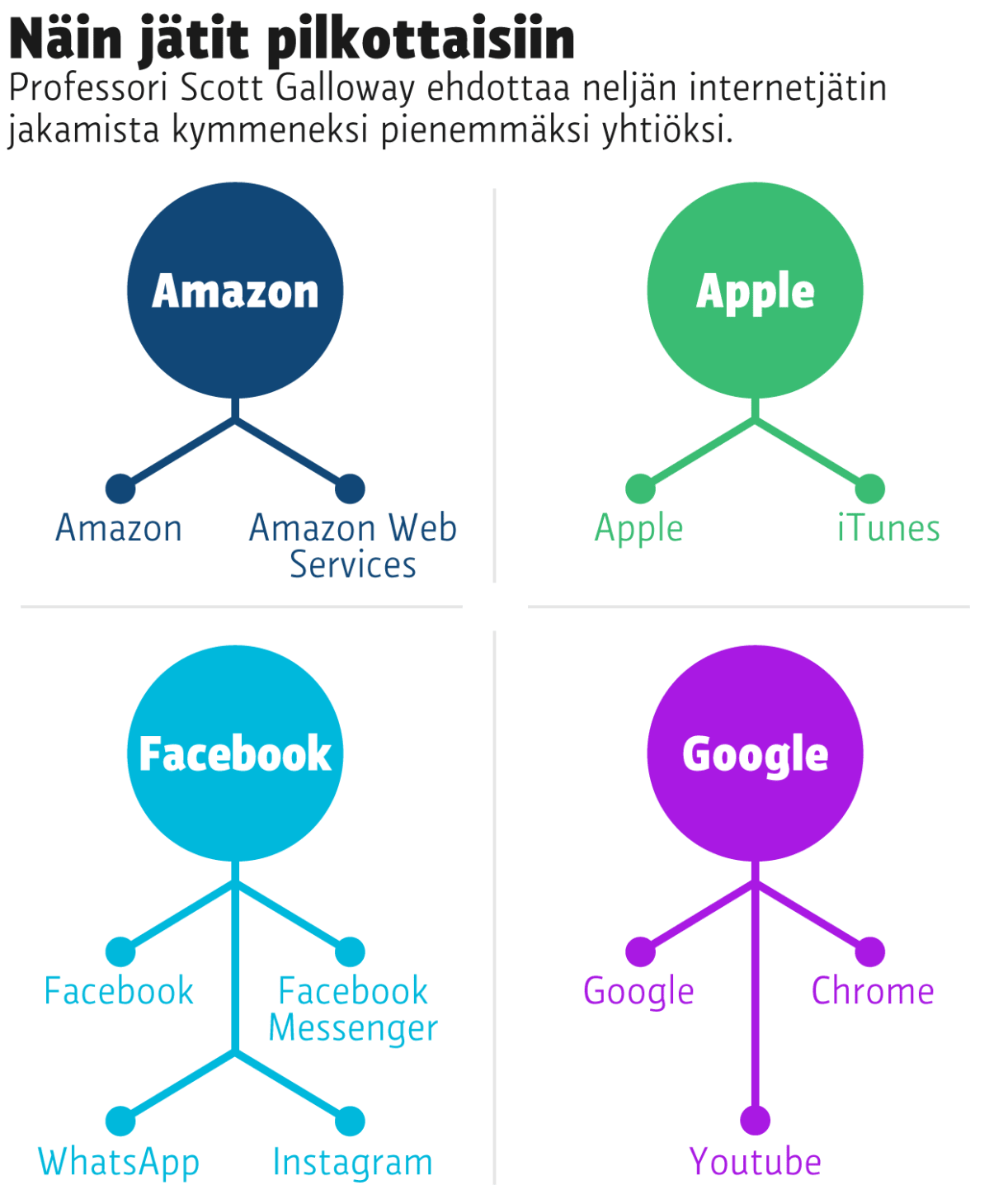 Grafiikka