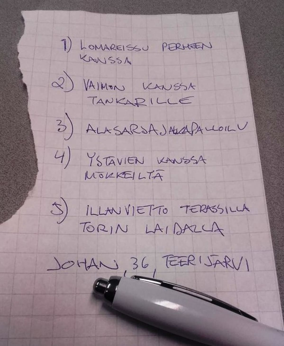 36-vuotiaan Johanin kesälista.