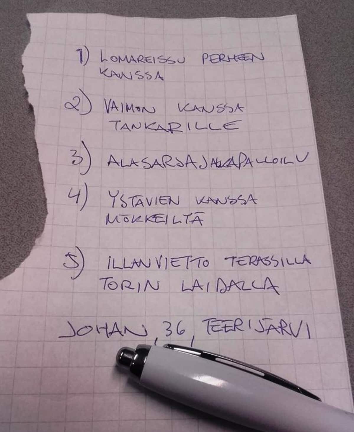 36-vuotiaan Johanin kesälista.