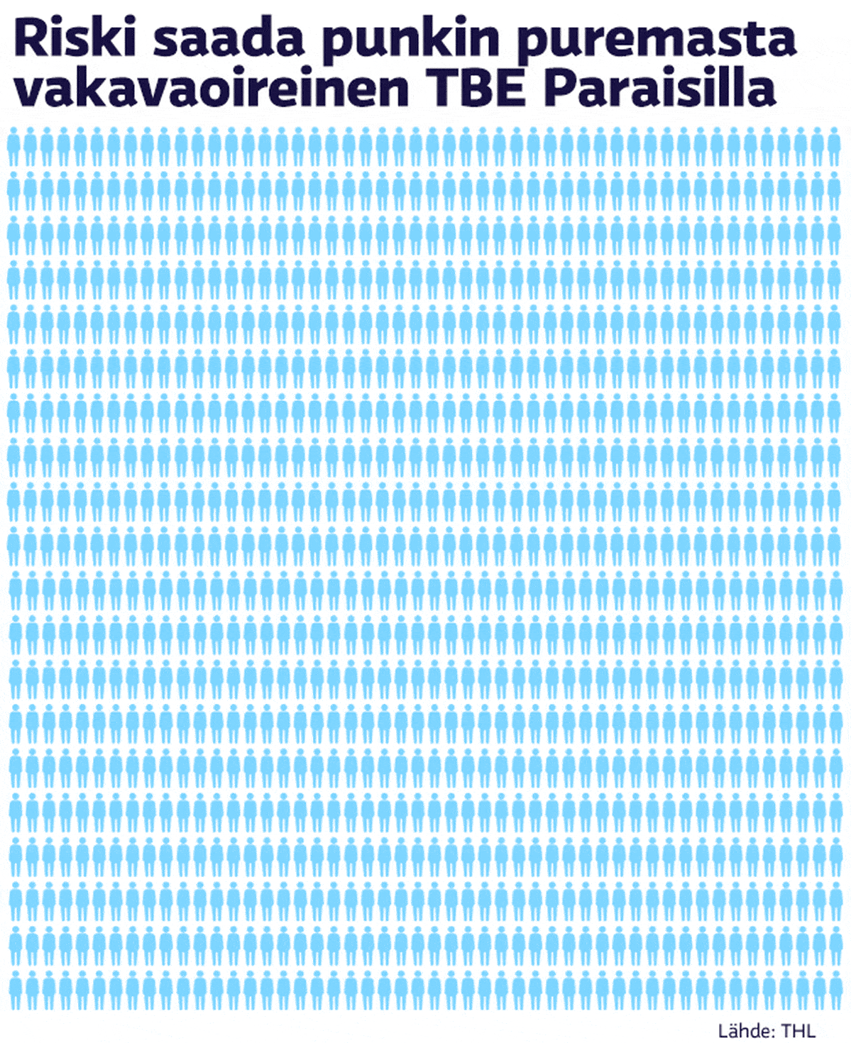 kaavakuva, gif-animaatio