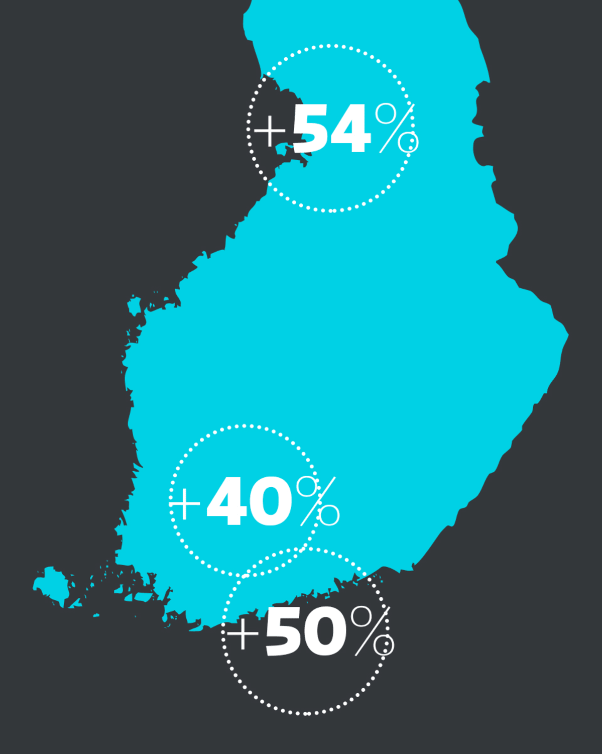Grafiikka.