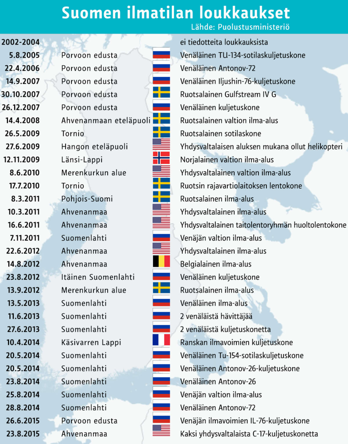 infografiikka