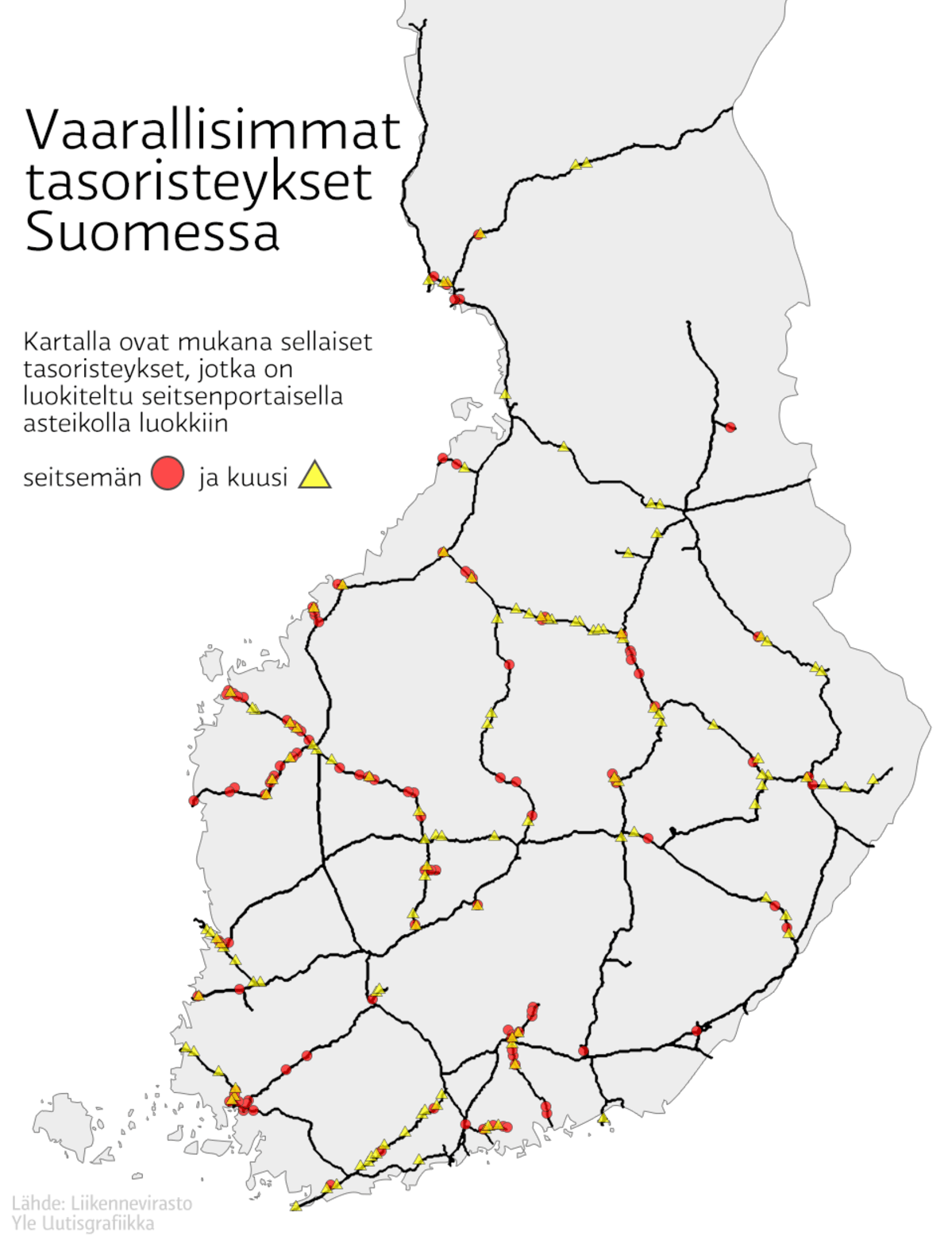 Kartta vaarallisista tasoristeyksistä Suomessa.