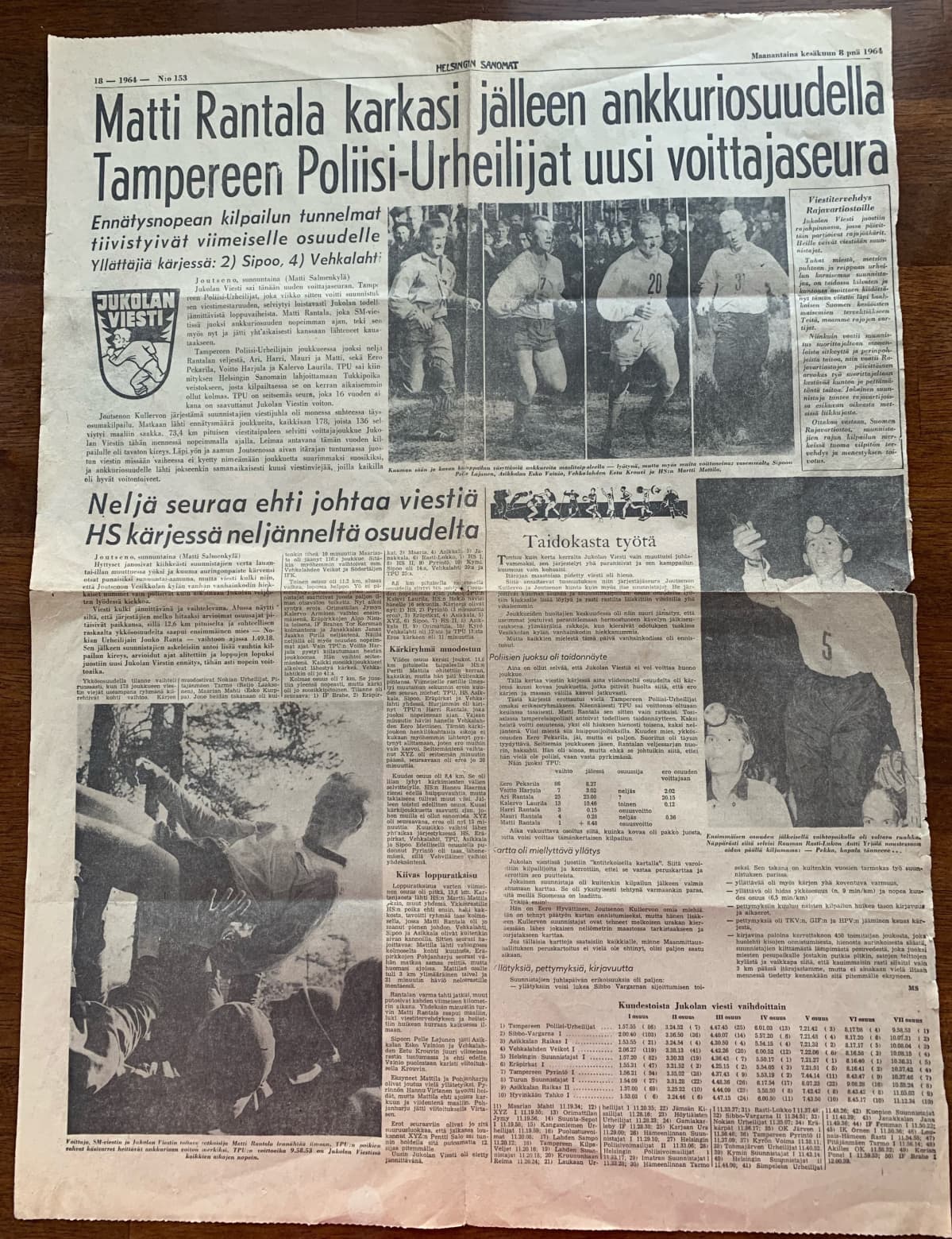 HS:n lehtileike vuoden 1964 Jukolan voittajista