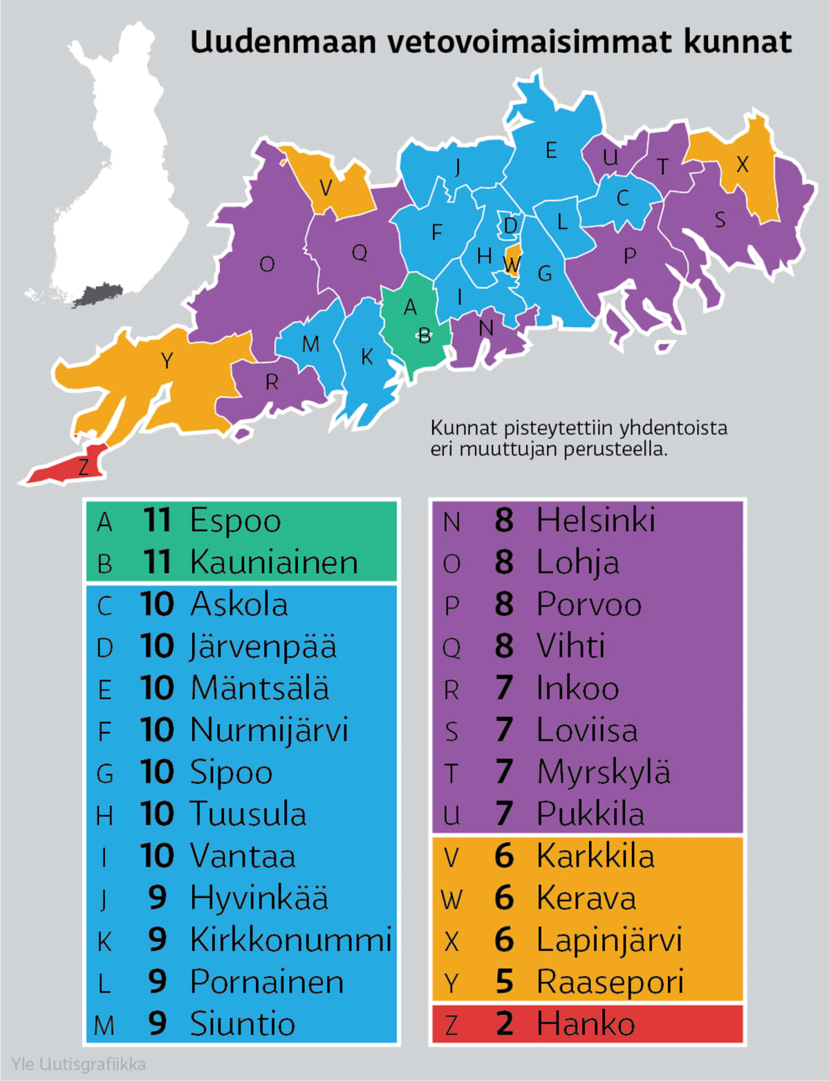 grafiikka