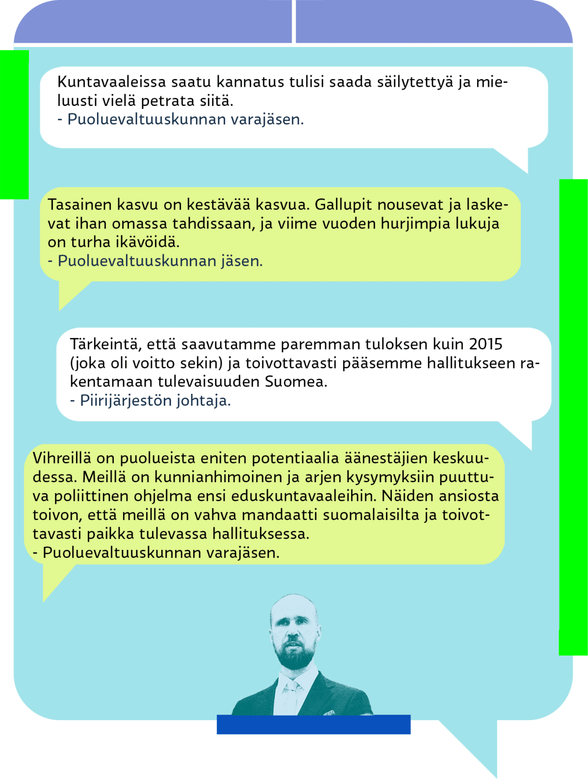 Yle selvitti kyselyllä vihreiden mielipiteitä puheenjohtaja Touko Aallosta.