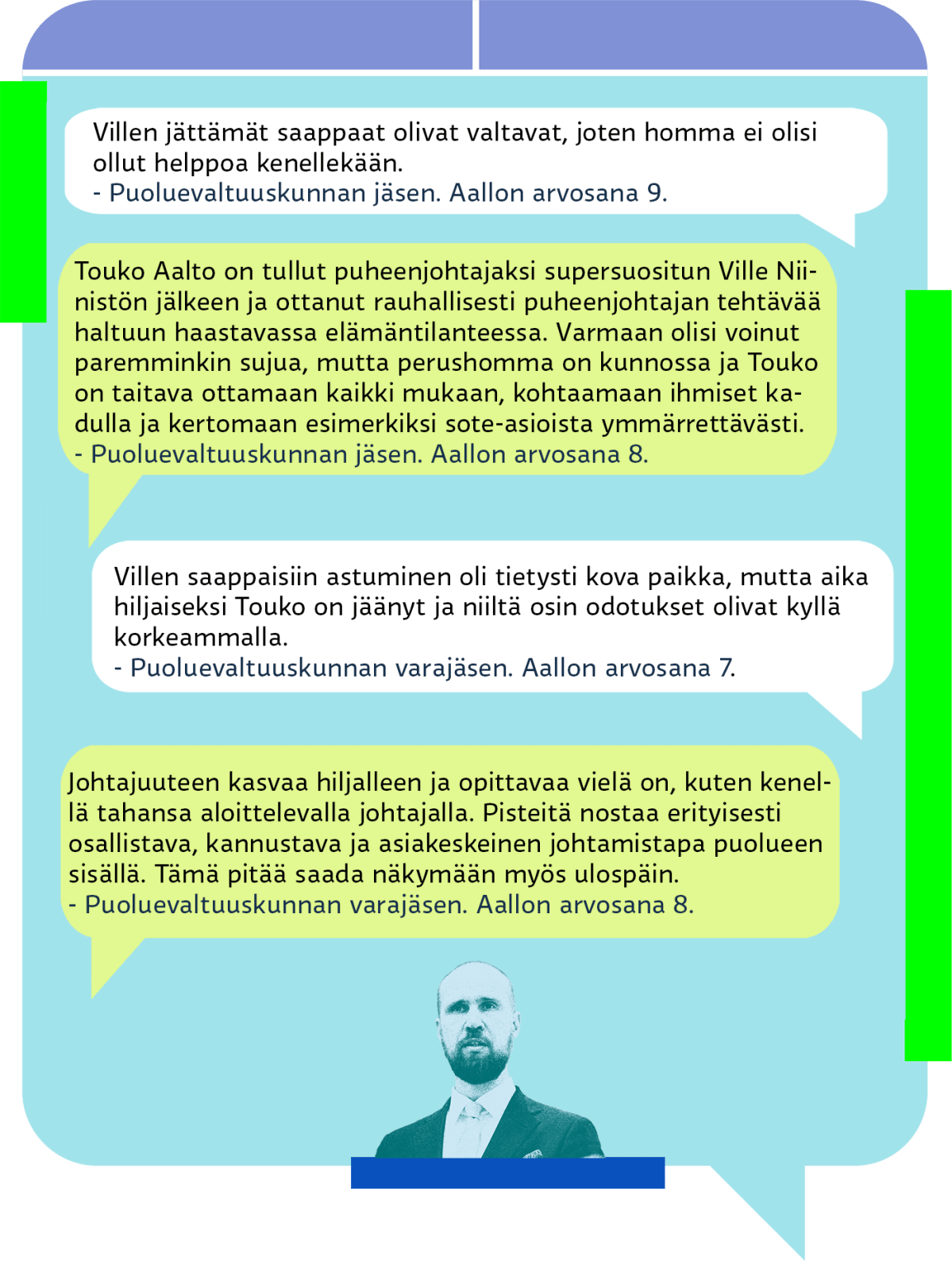 Yle selvitti kyselyllä vihreiden mielipiteitä puheenjohtaja Touko Aallosta.