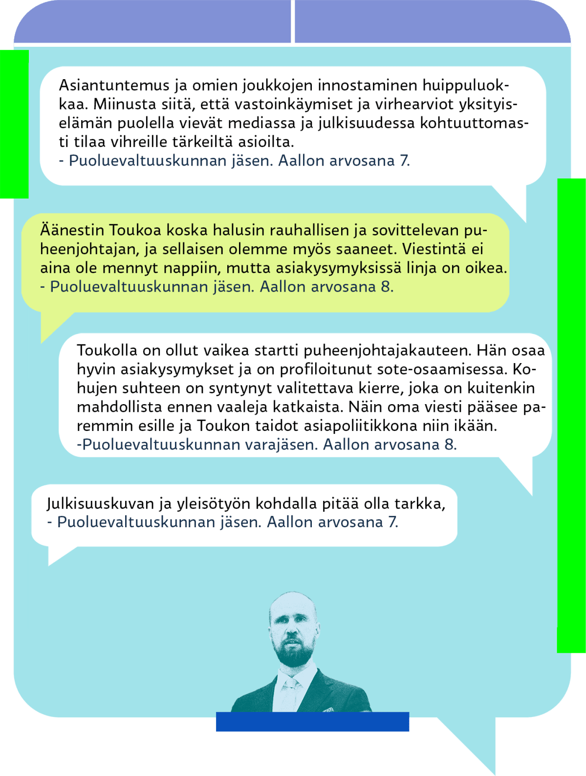 Yle selvitti kyselyllä vihreiden mielipiteitä puheenjohtaja Touko Aallosta.
