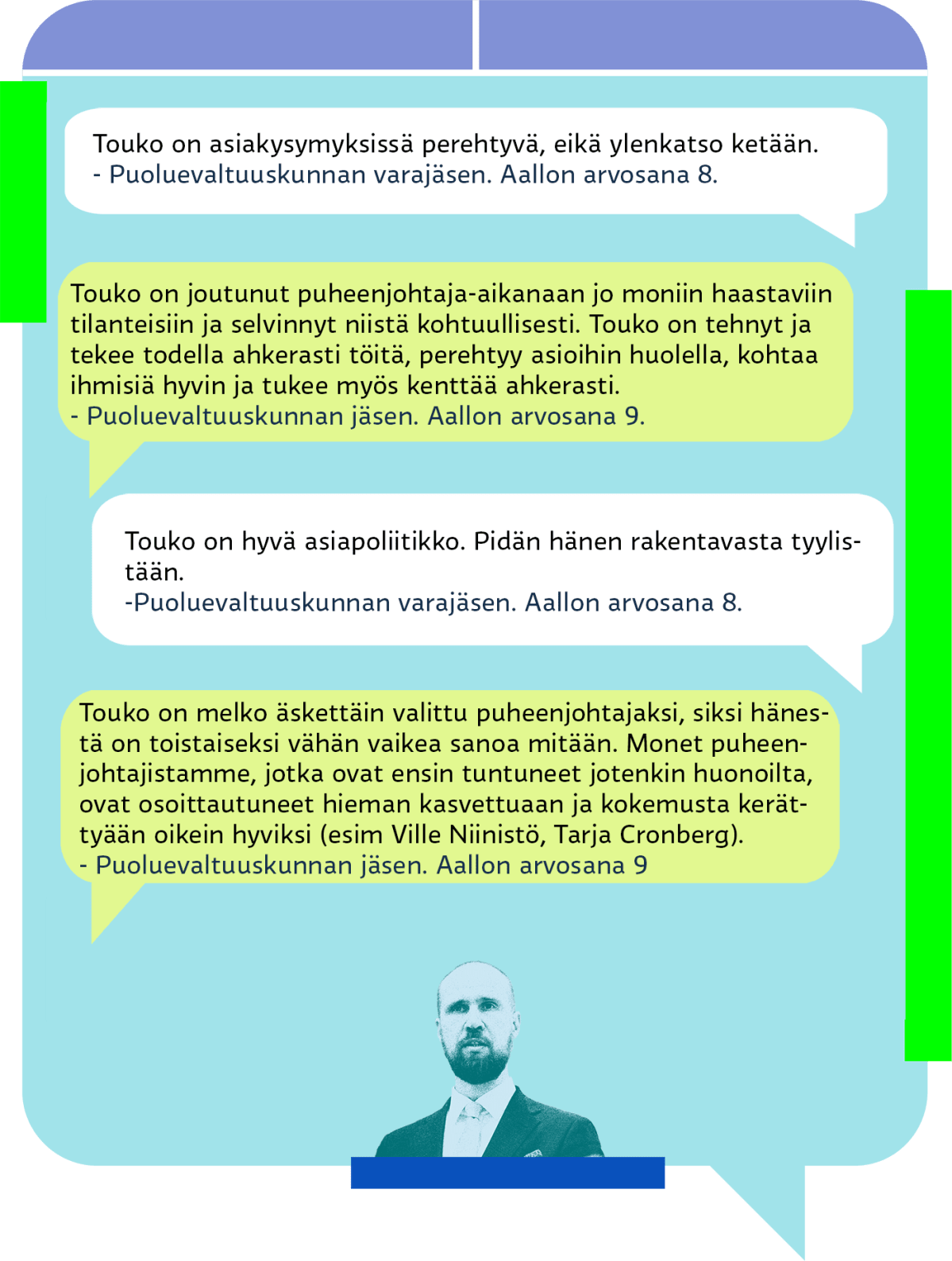 Yle selvitti kyselyllä vihreiden mielipiteitä puheenjohtaja Touko Aallosta.