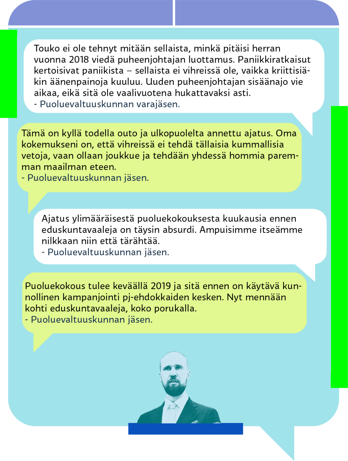 Yle selvitti kyselyllä vihreiden mielipiteitä puheenjohtaja Touko Aallosta.