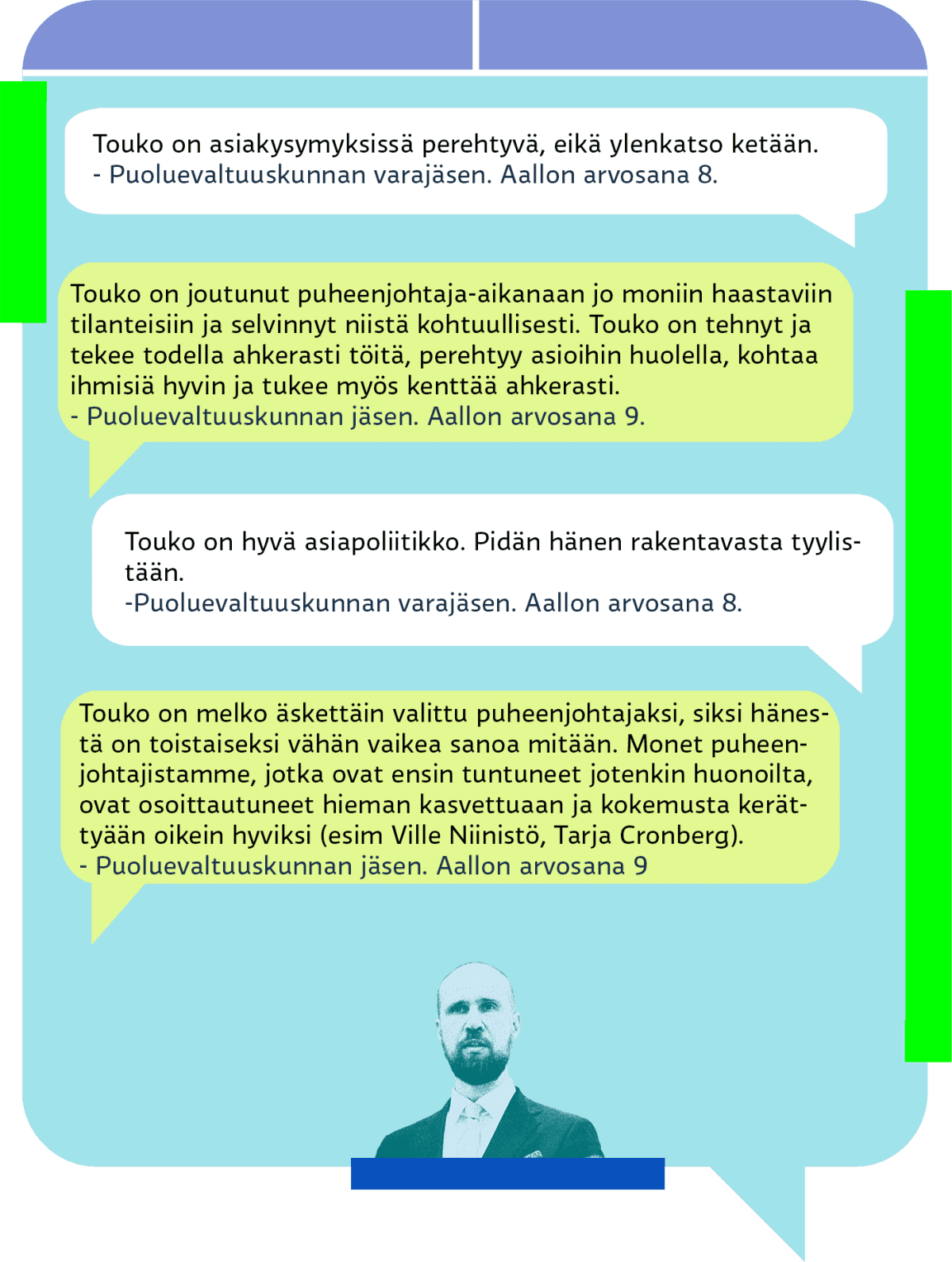 Yle selvitti kyselyllä vihreiden mielipiteitä puheenjohtaja Touko Aallosta.