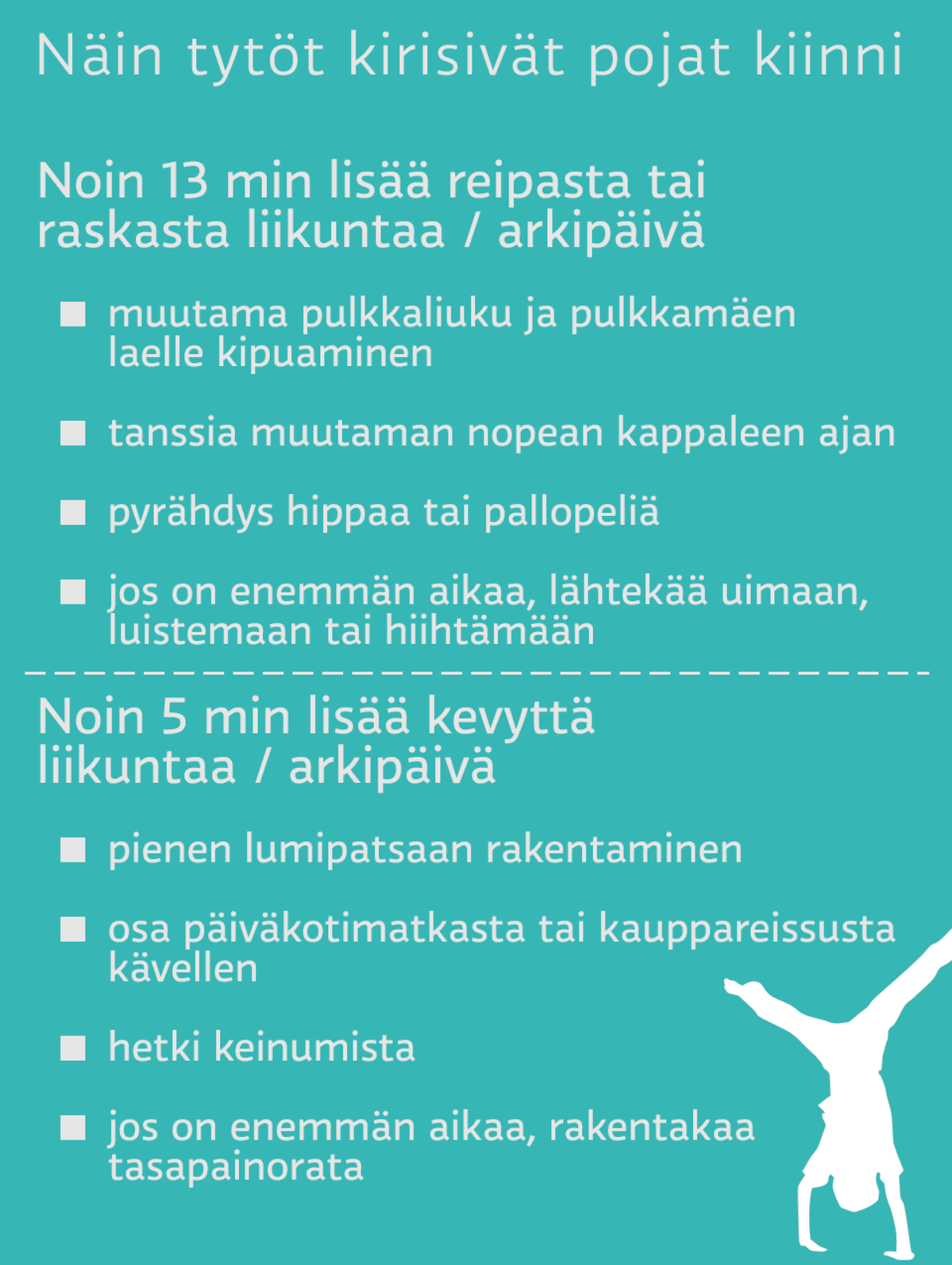 Infografiikka