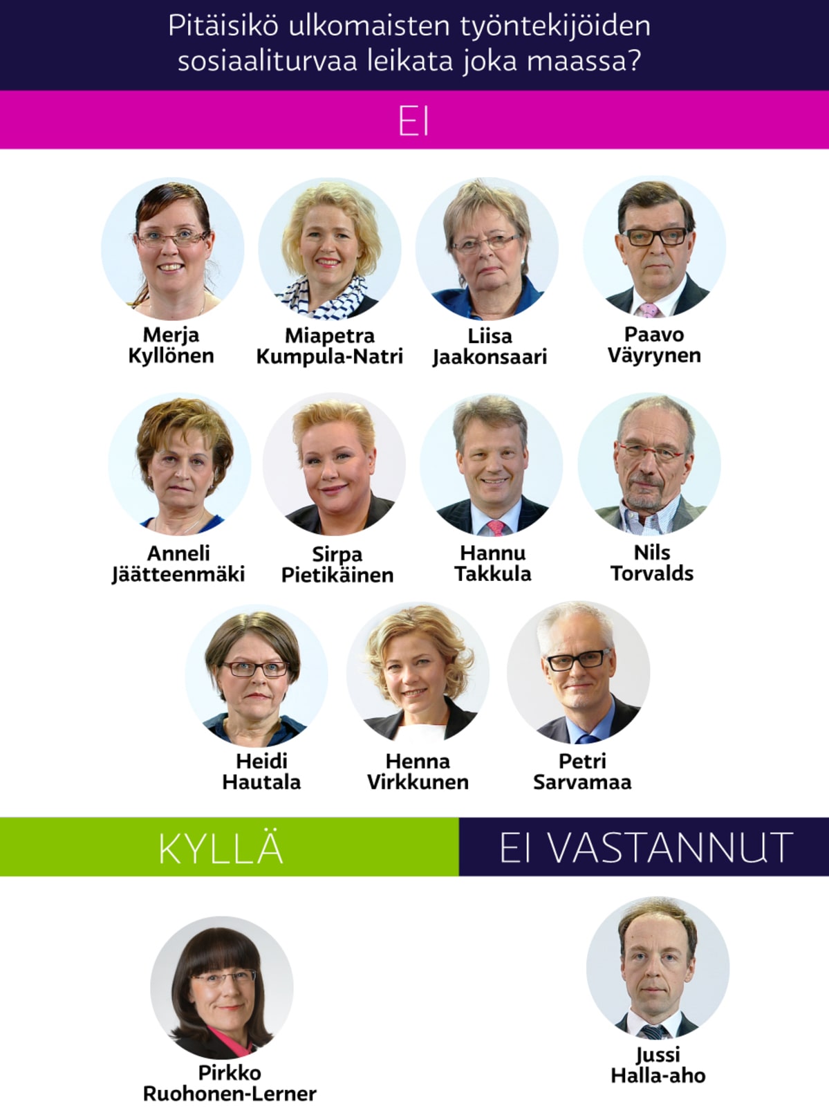 Grafiikka