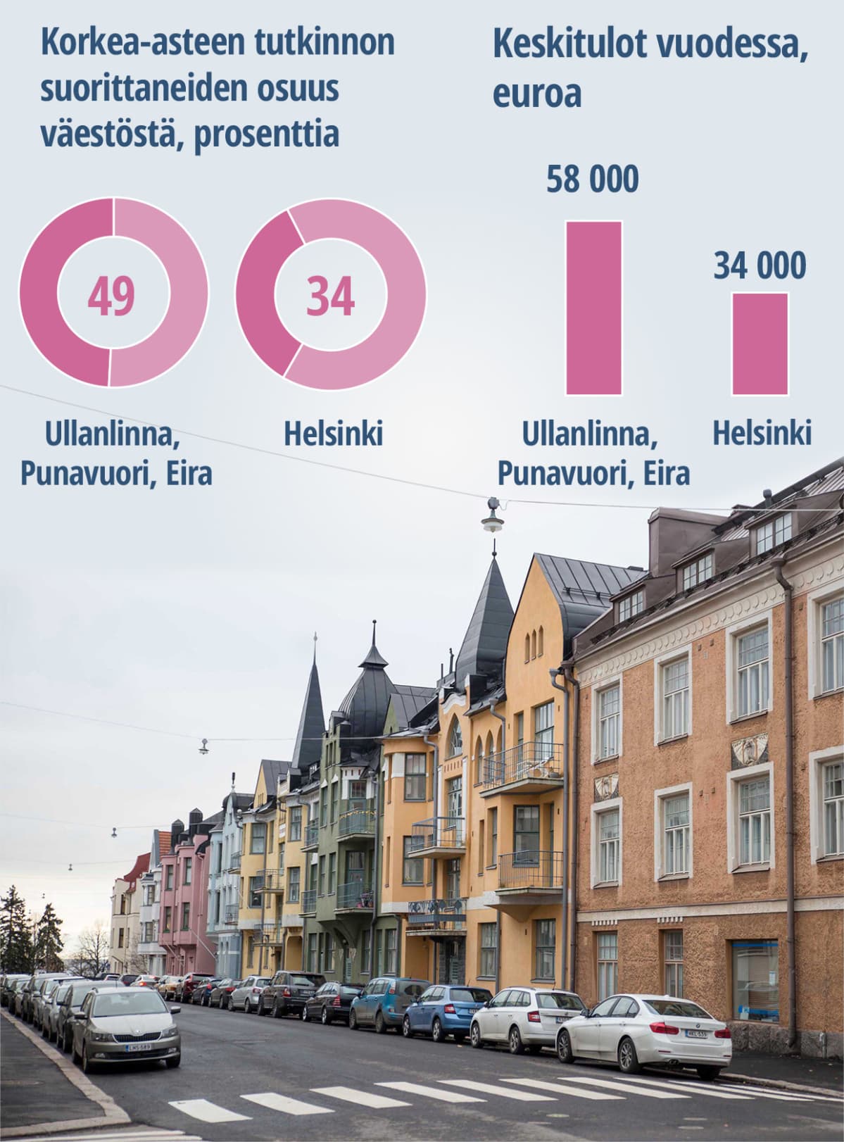 eira-grafiikalla.jpg