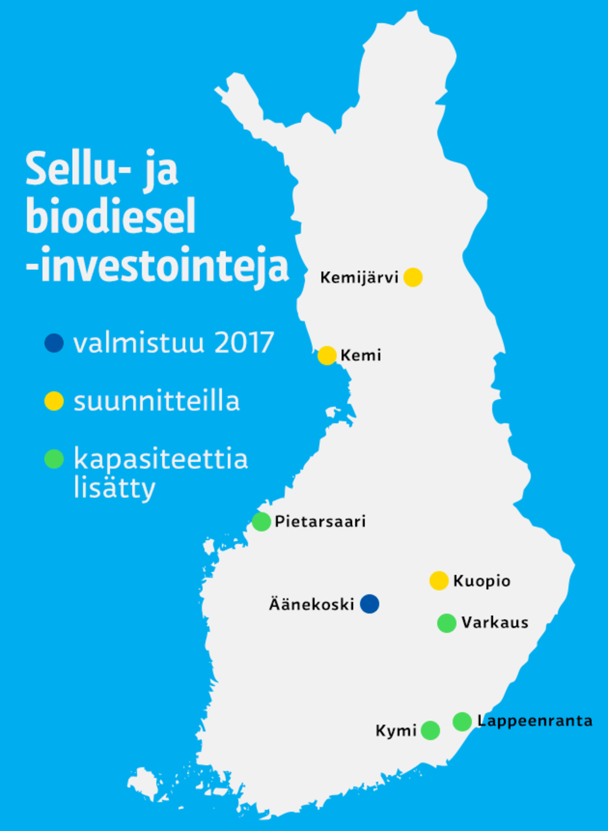 Grafiikka
