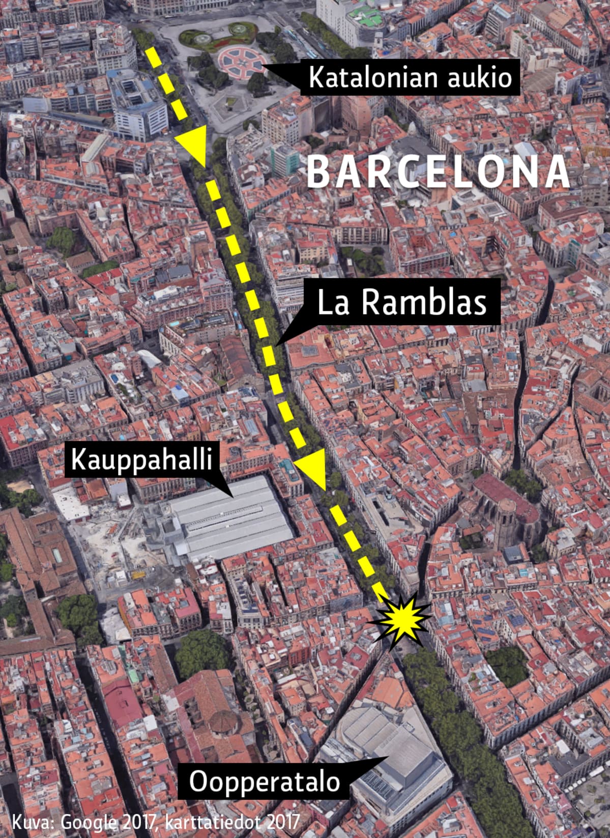 Barcelona