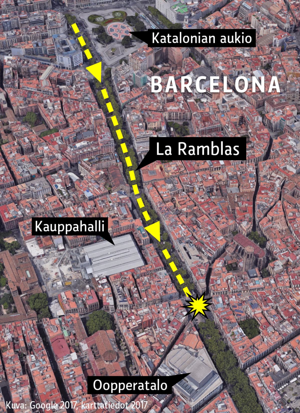 Barcelona