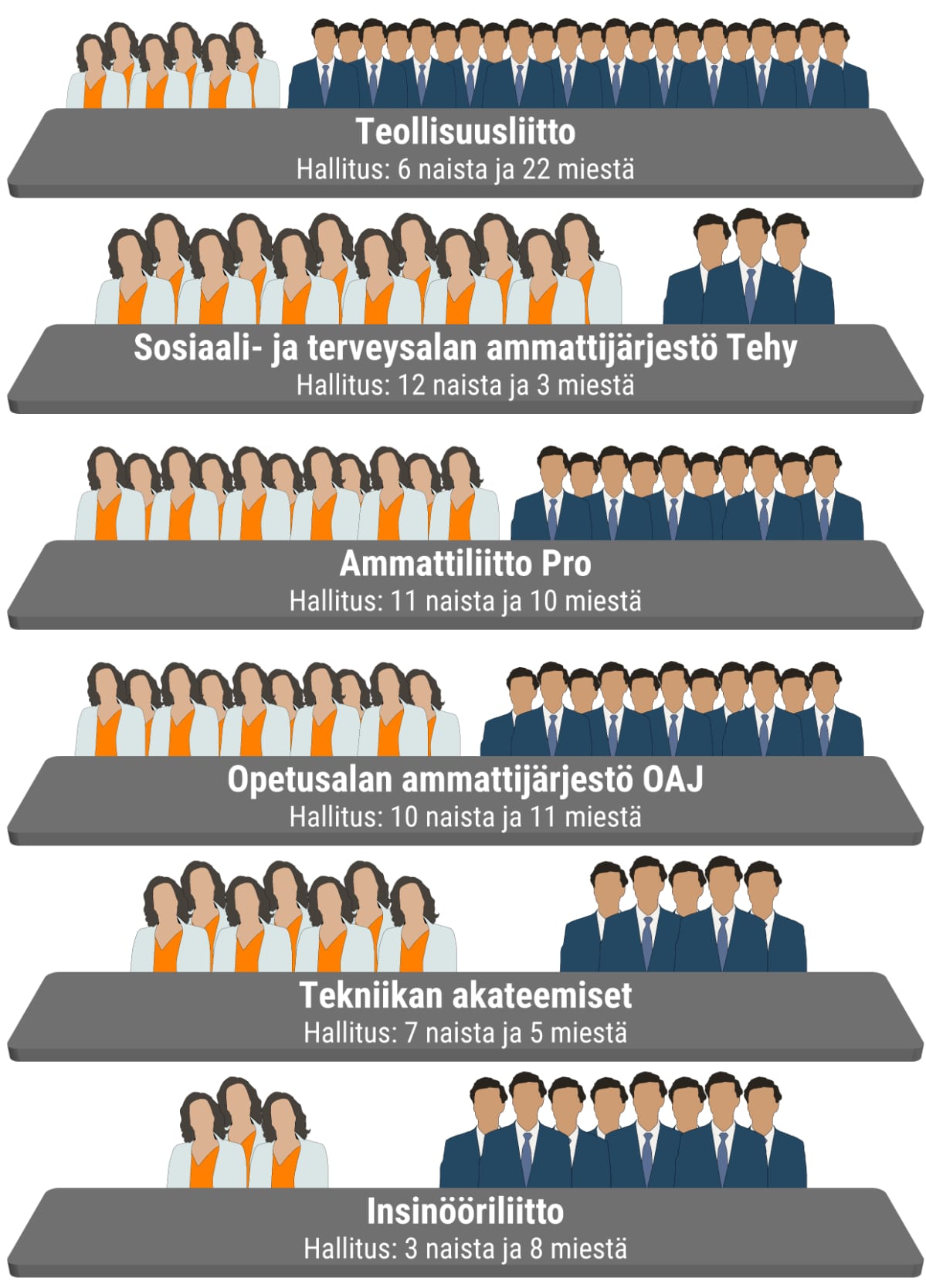 Grafiikka