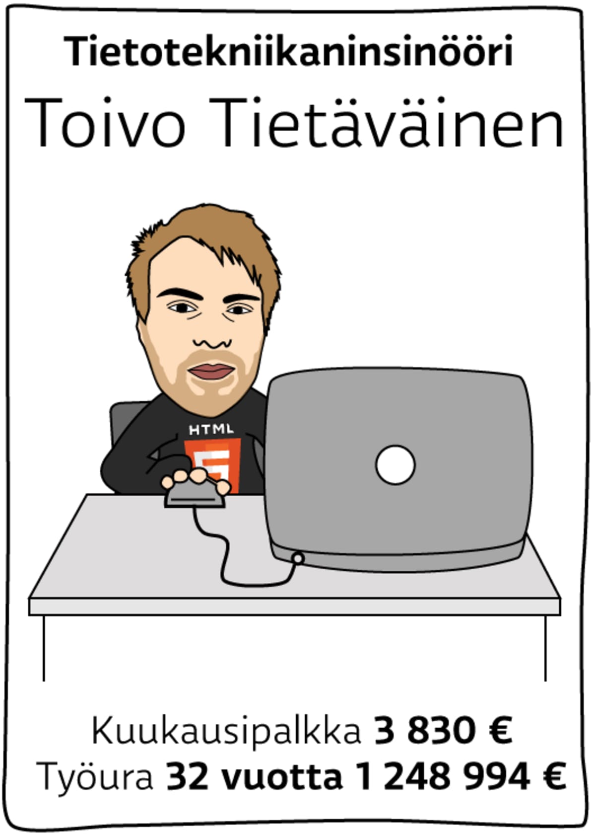 Tietotekniikaninsinööri Toivo Tietäväinen kuukausipalkka 3830 €. Työura 32 vuotta 1248994 €.