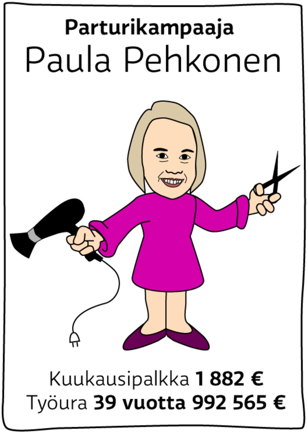 Parturikampaajan työura ja tulot.