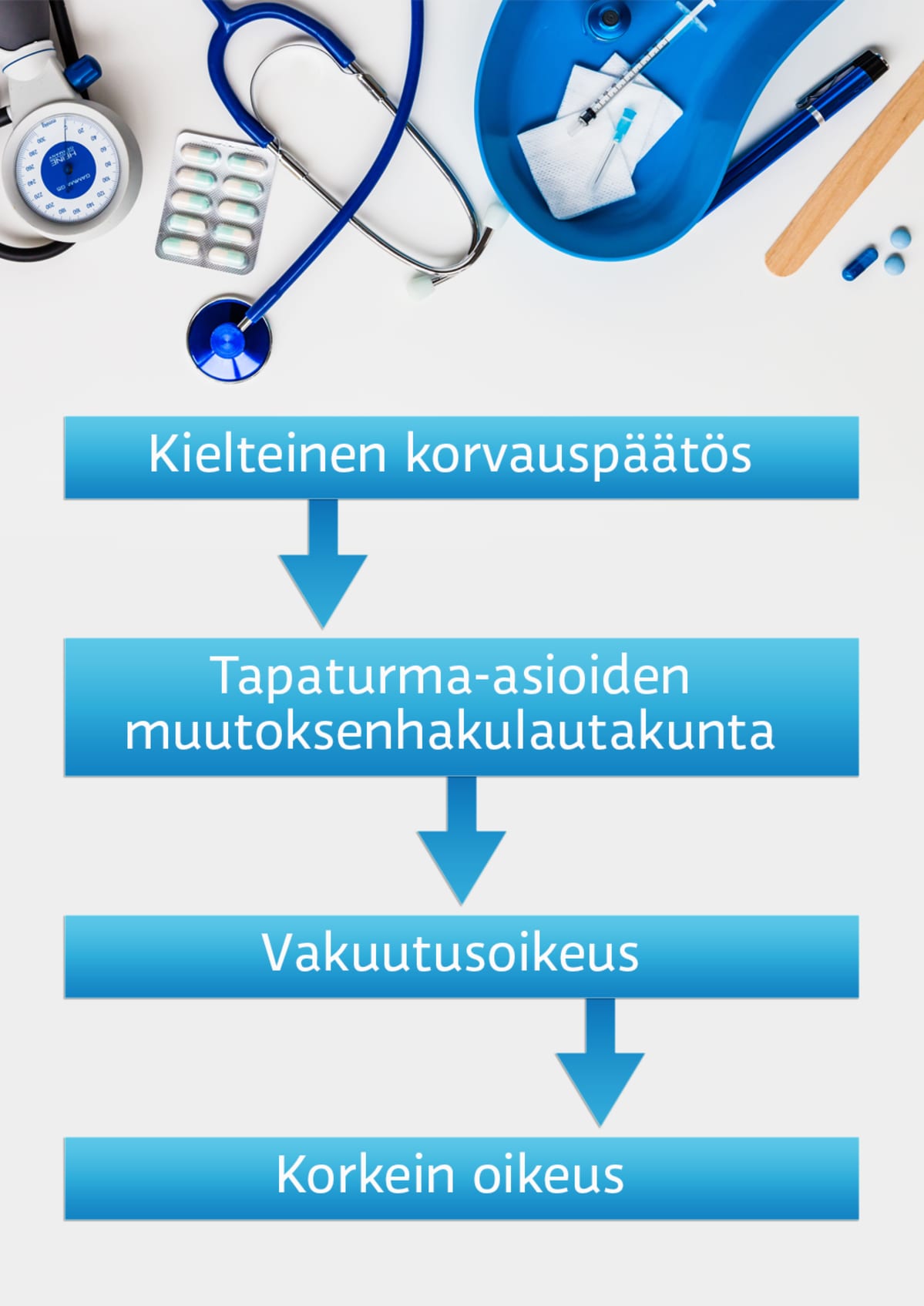 Grafiikka