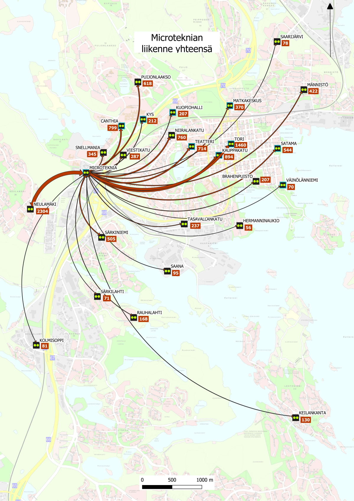 Kaupunkipyörien liikkeet kartalla, lähtöpaikkana Microteknia