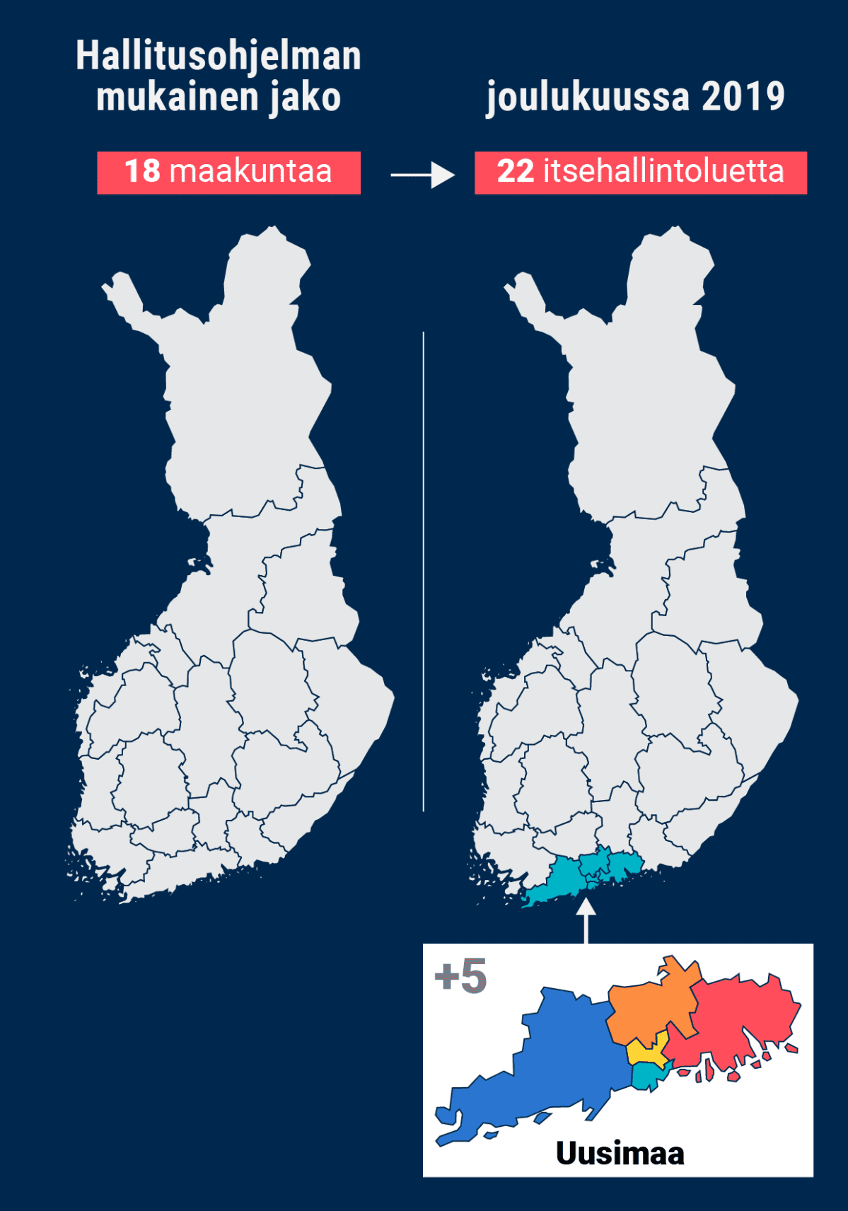 Kunnat eivät enää vastaa sosiaali- ja terveyspalveluista - vastuu siirtyy 22 alueelle ja Helsingille. Hallitusohjelman mukaan vastuu sosiaali- ja terveyspalveluista siirretään pois kunnilta itsehallinnollisille maakunnille. Hallitusohjelman mukaan niitä piti olla 18.