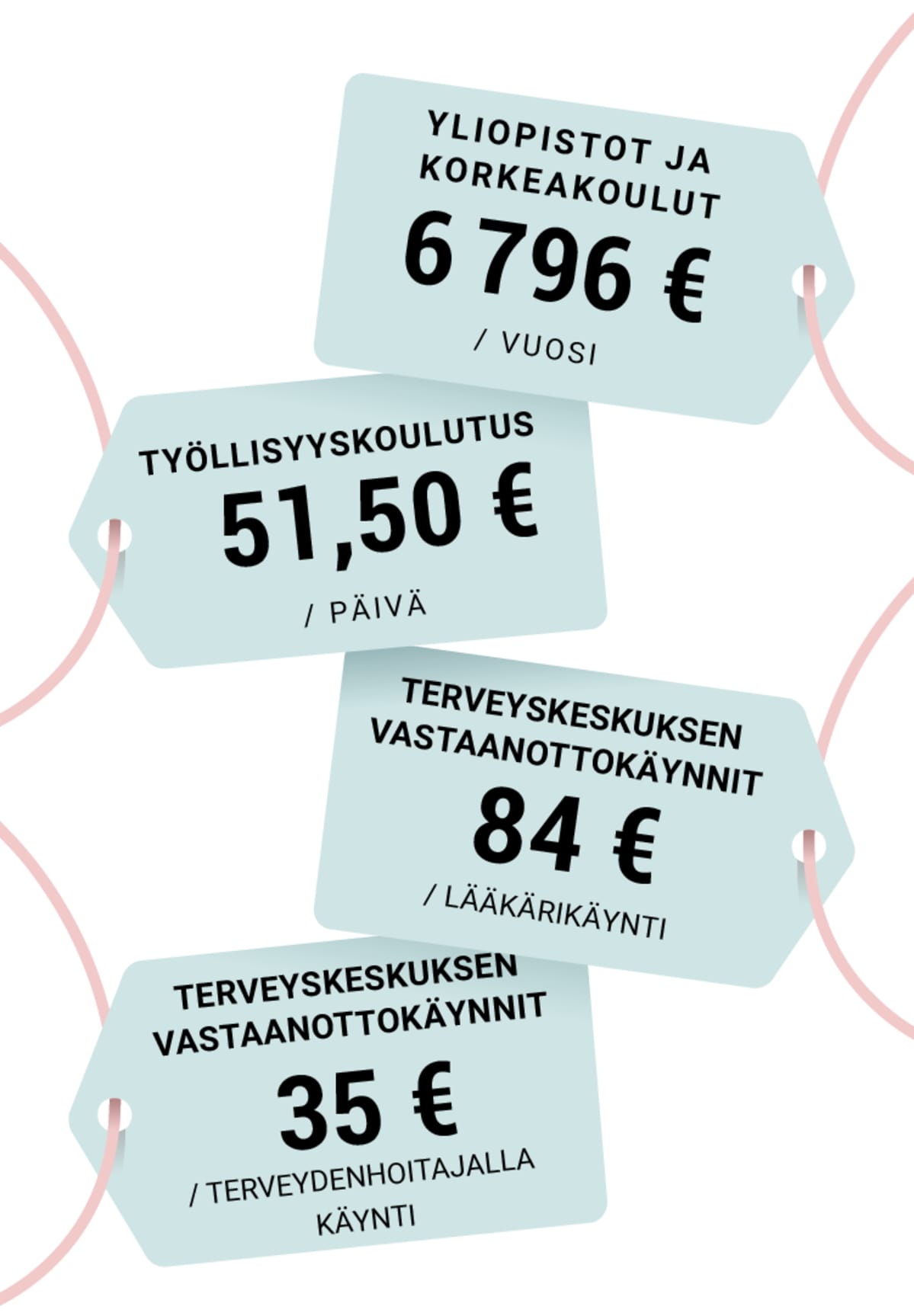 ilmainen_maksaa02.png