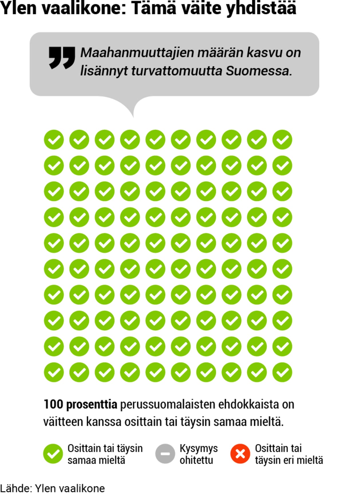 Puolueanalyysi, grafiikka, 08-PS-vaalikone1.png