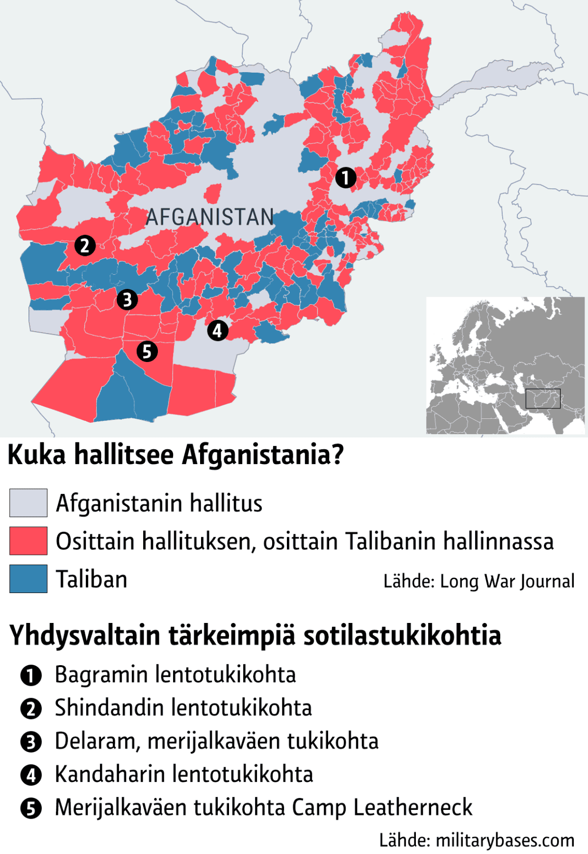 Infokartta Afganistania hallitsevista joukoista ja tukikohtien sijainneista.