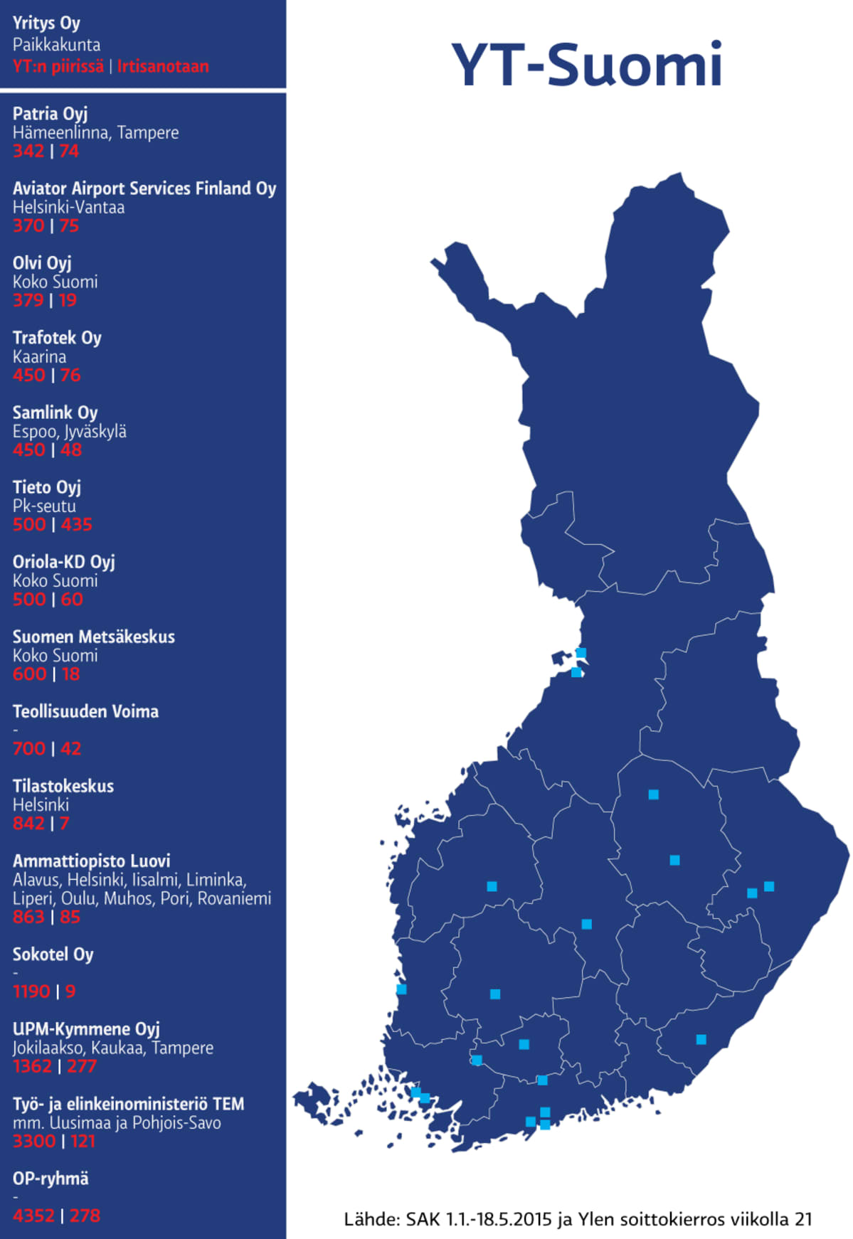 Karttagrafiikka.