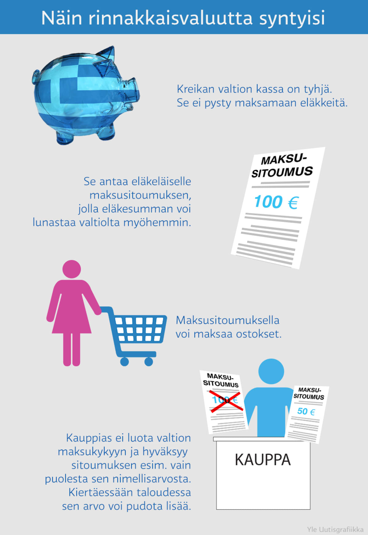 Grafiikka