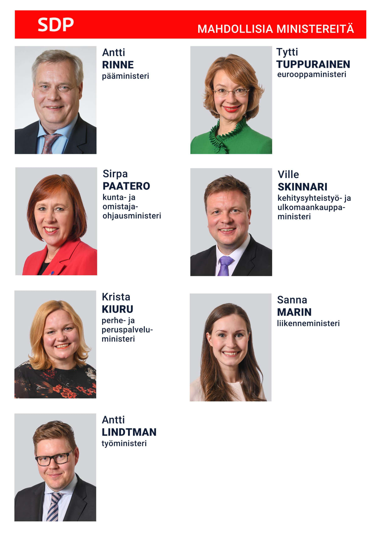 ministeriehdokkaat SDP