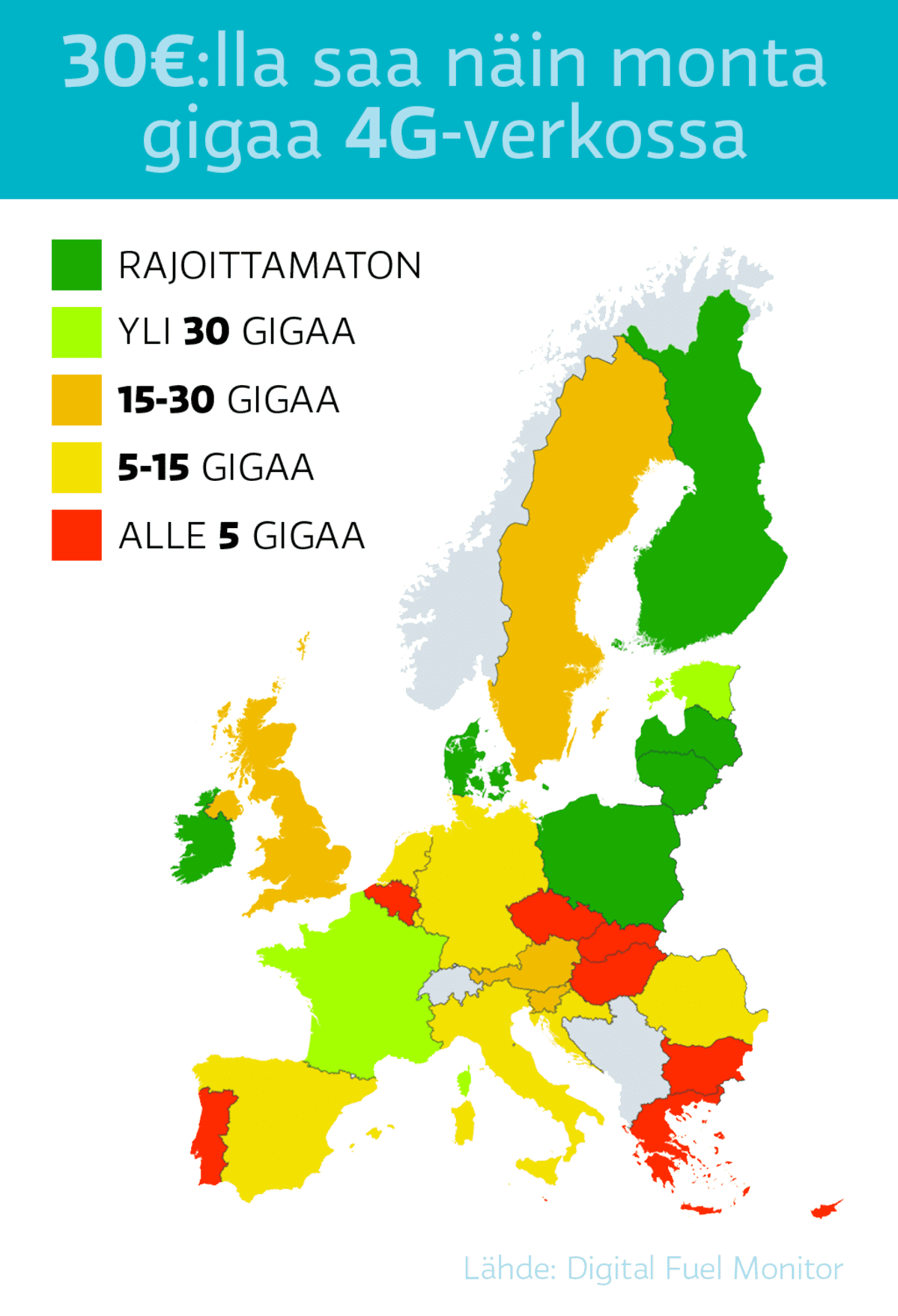 Grafiikassa Euroopan kartta värisymboleilla. Otsikkona 30€:lla saa näin monta gigaa 4G-yhteyttä.