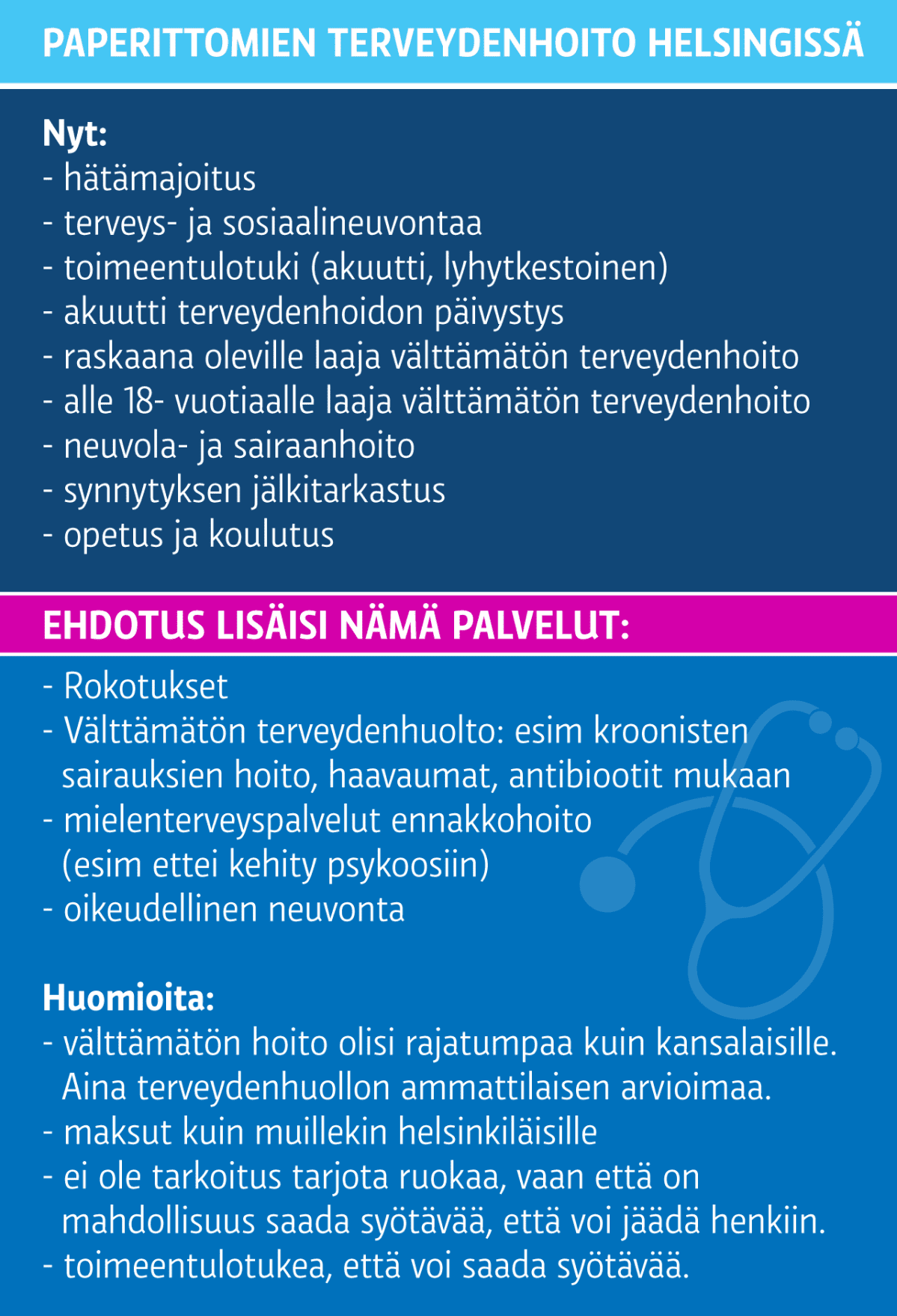 Grafiikka