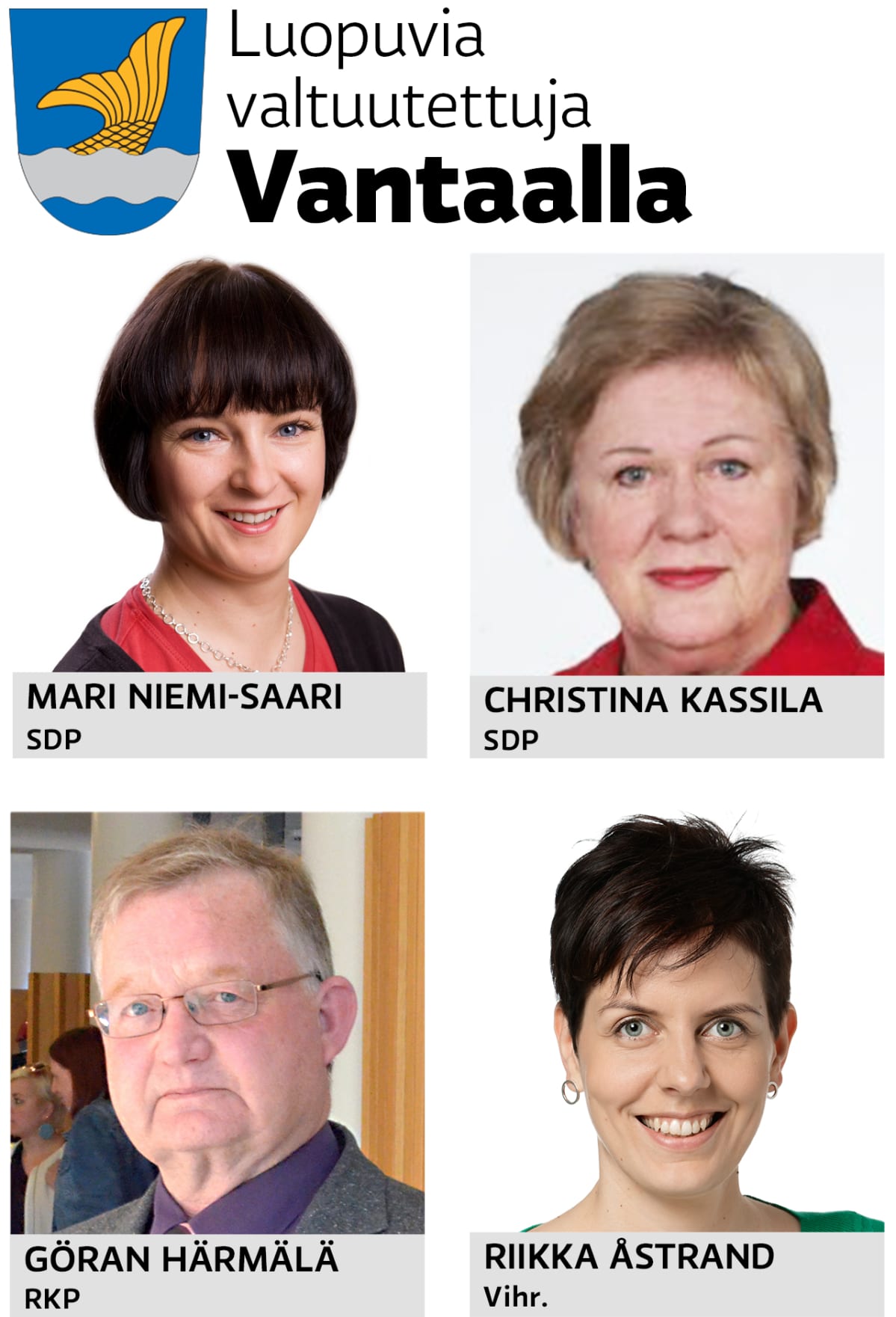 Grafiikka
