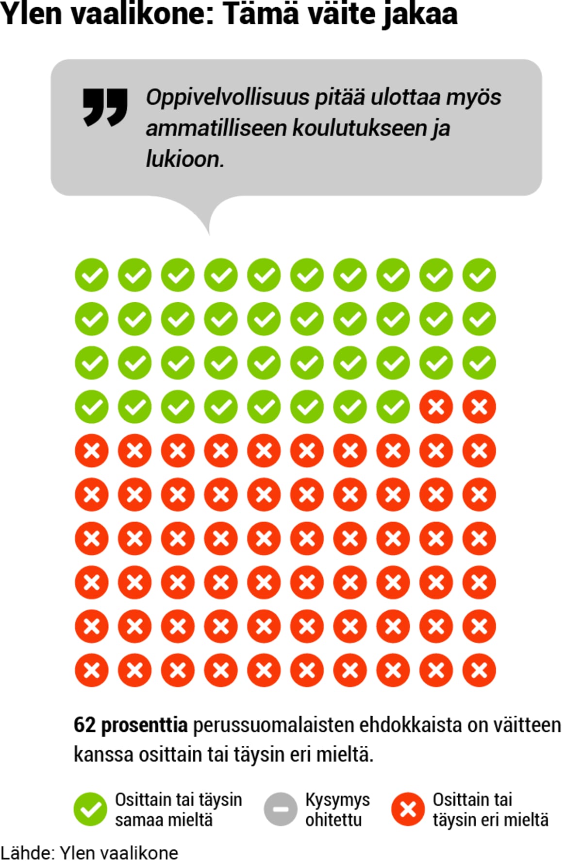 Puolueanalyysi, grafiikka, 08-PS-vaalikone2.png