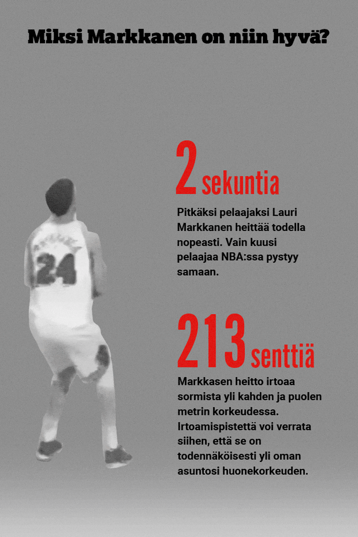 Lauri Markkanen