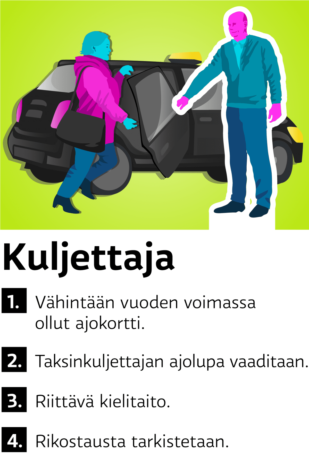 Tietoisku ja kuvitus