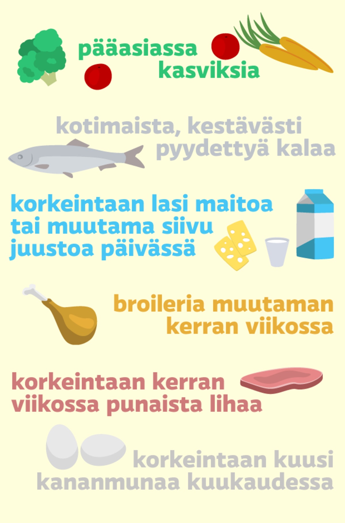 Grafiikka