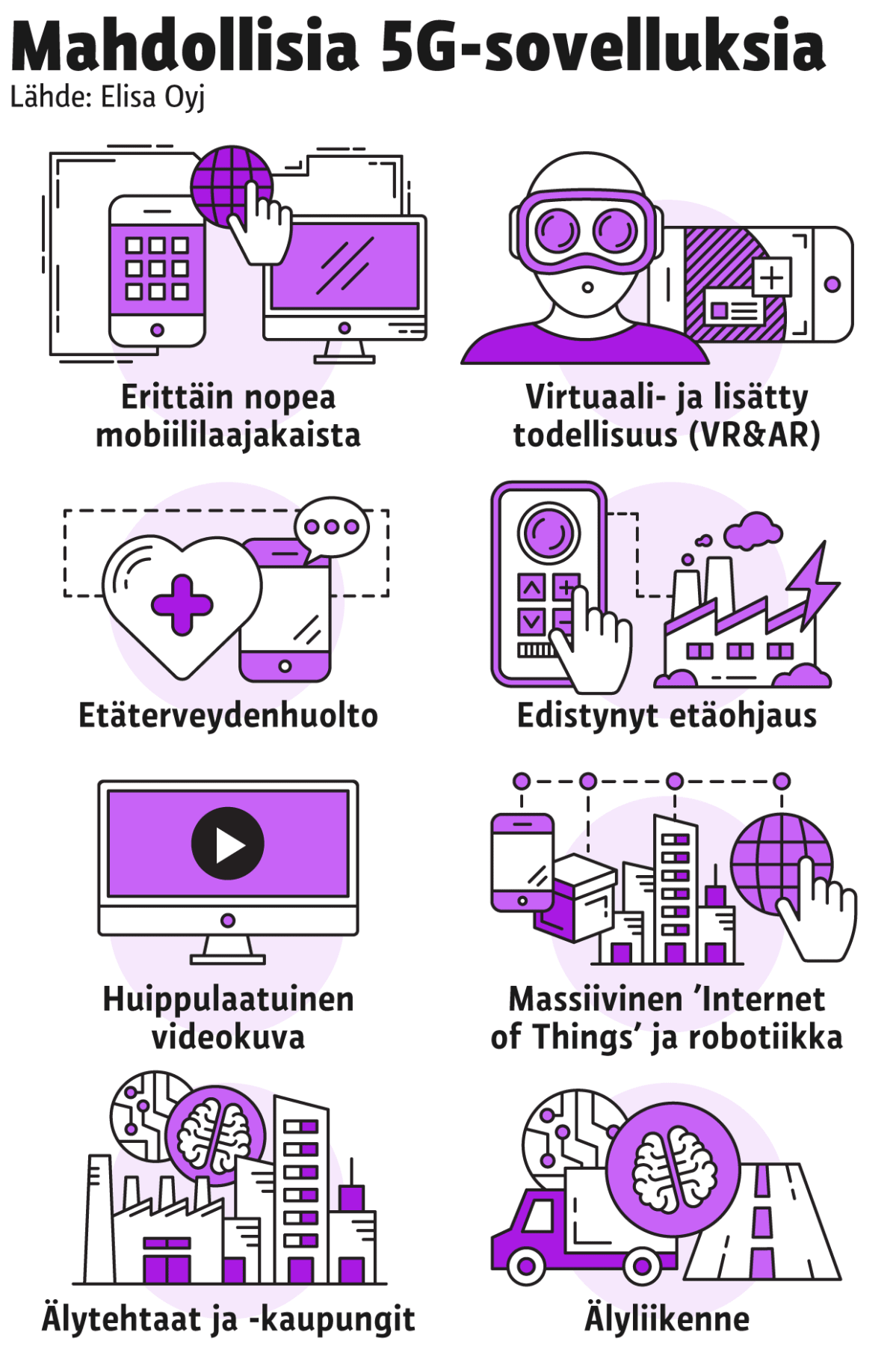 Grafiikka