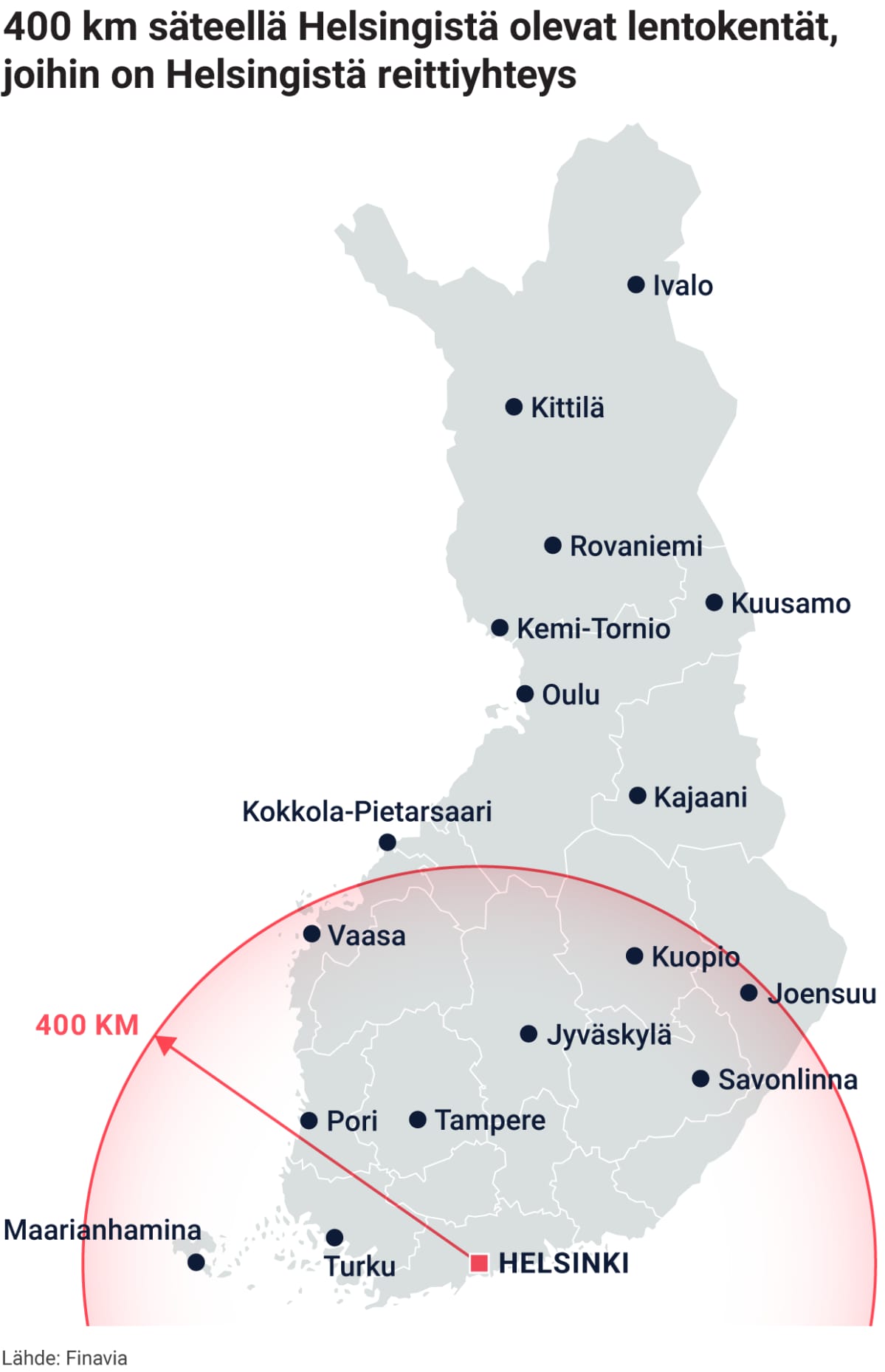 400 km säteellä Helsingistä olevat lentokentät, joihin on Helsingistä reittiyhteys