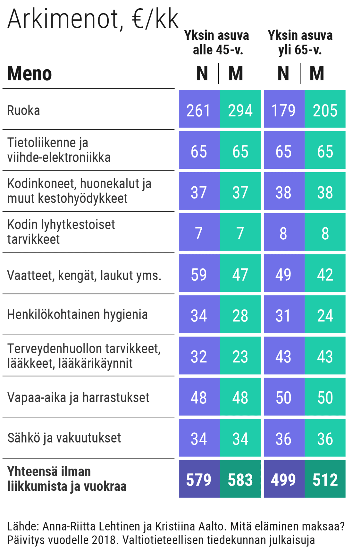 Grafiikka
