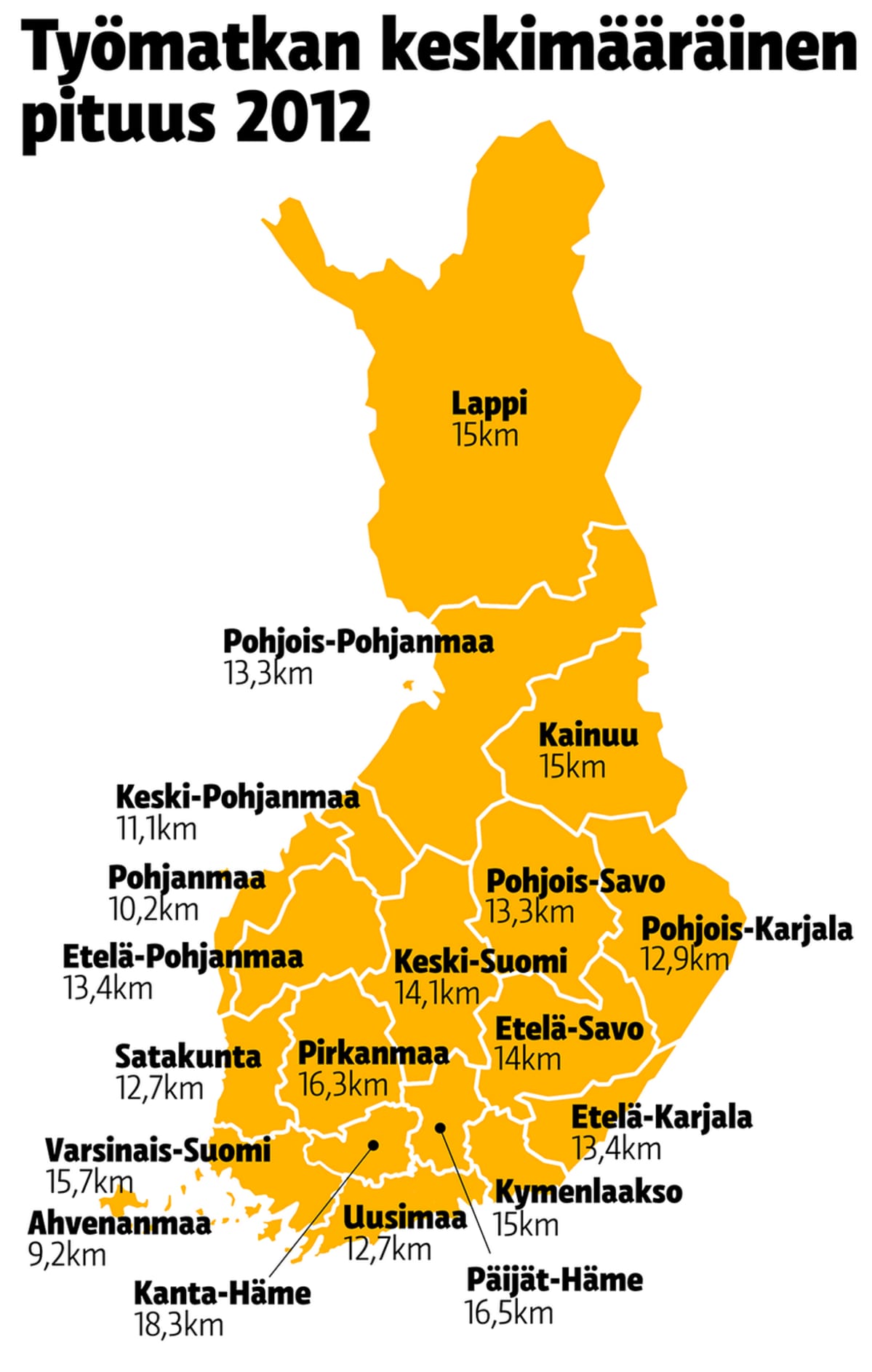 Kartta työmatkojen pituuksista eri alueilla 2012