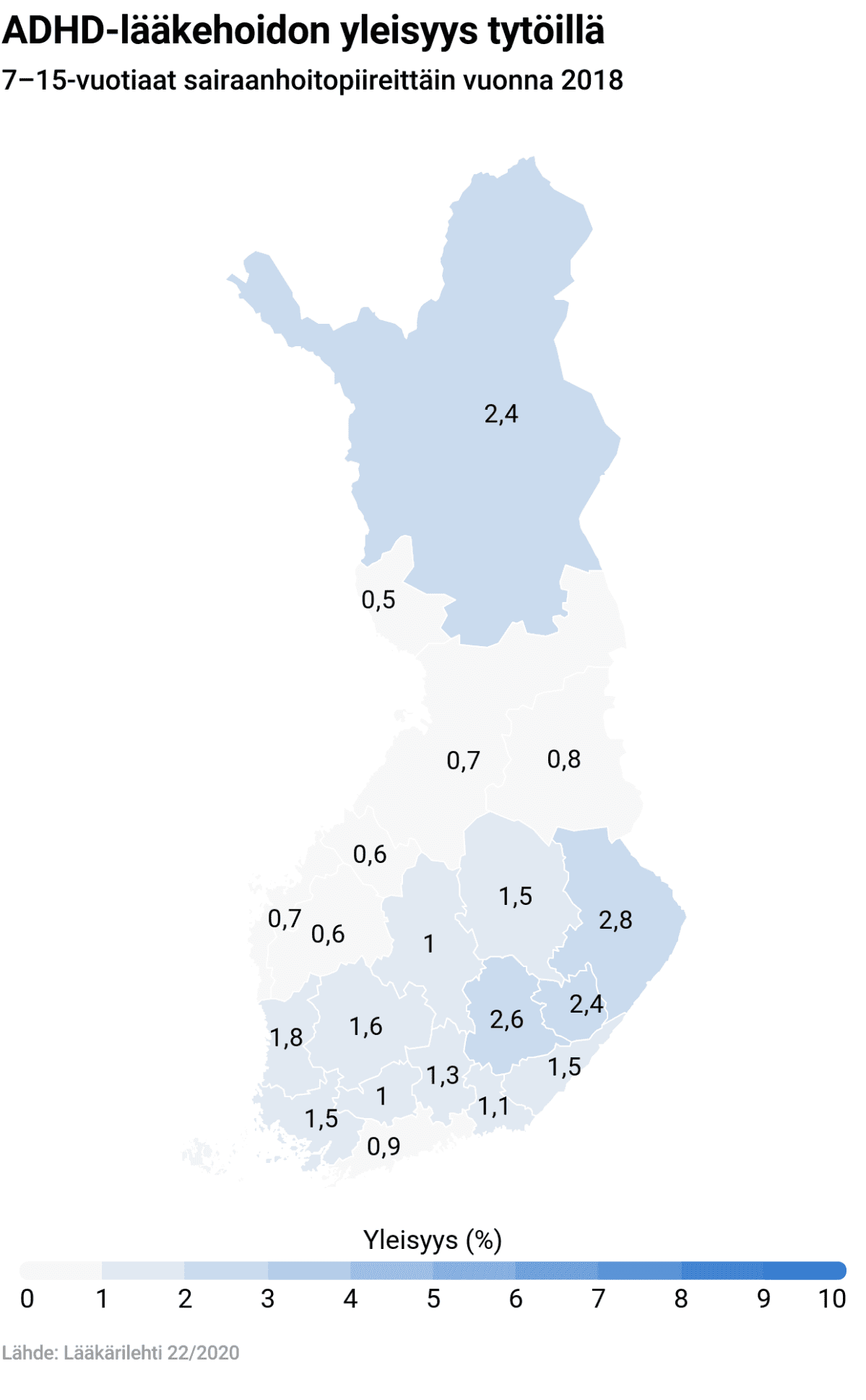 ADHD- lääkehoidon yleisyys tytöillä, 7–15-vuotiaat sairaanhoitopiireittän vuonna 2018. Karttagrafiikka ADHD- hoitojen lääkehoidon yleisyysprosentti sairaanhoitopiireittäin.