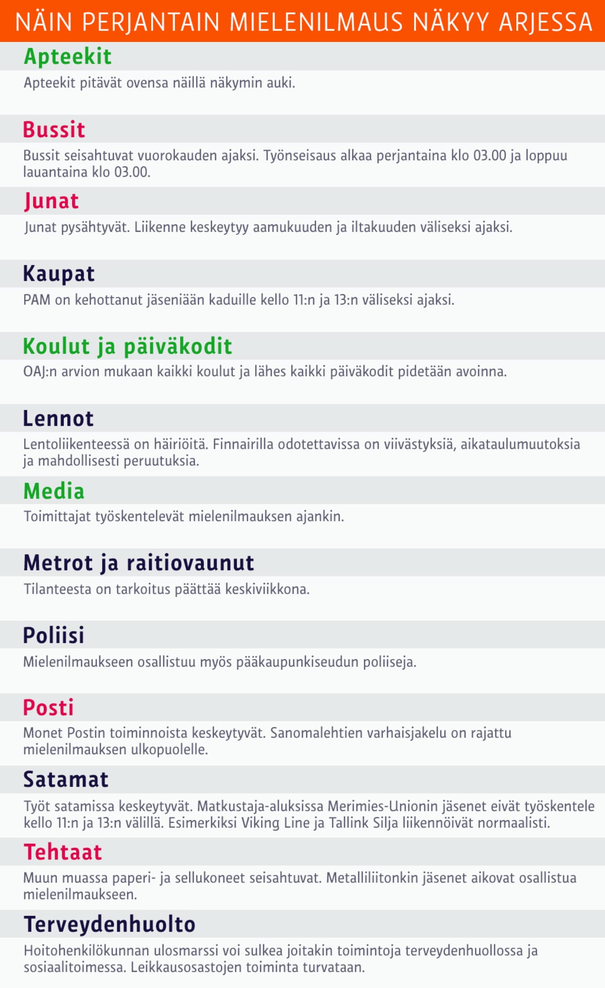 Grafiikka