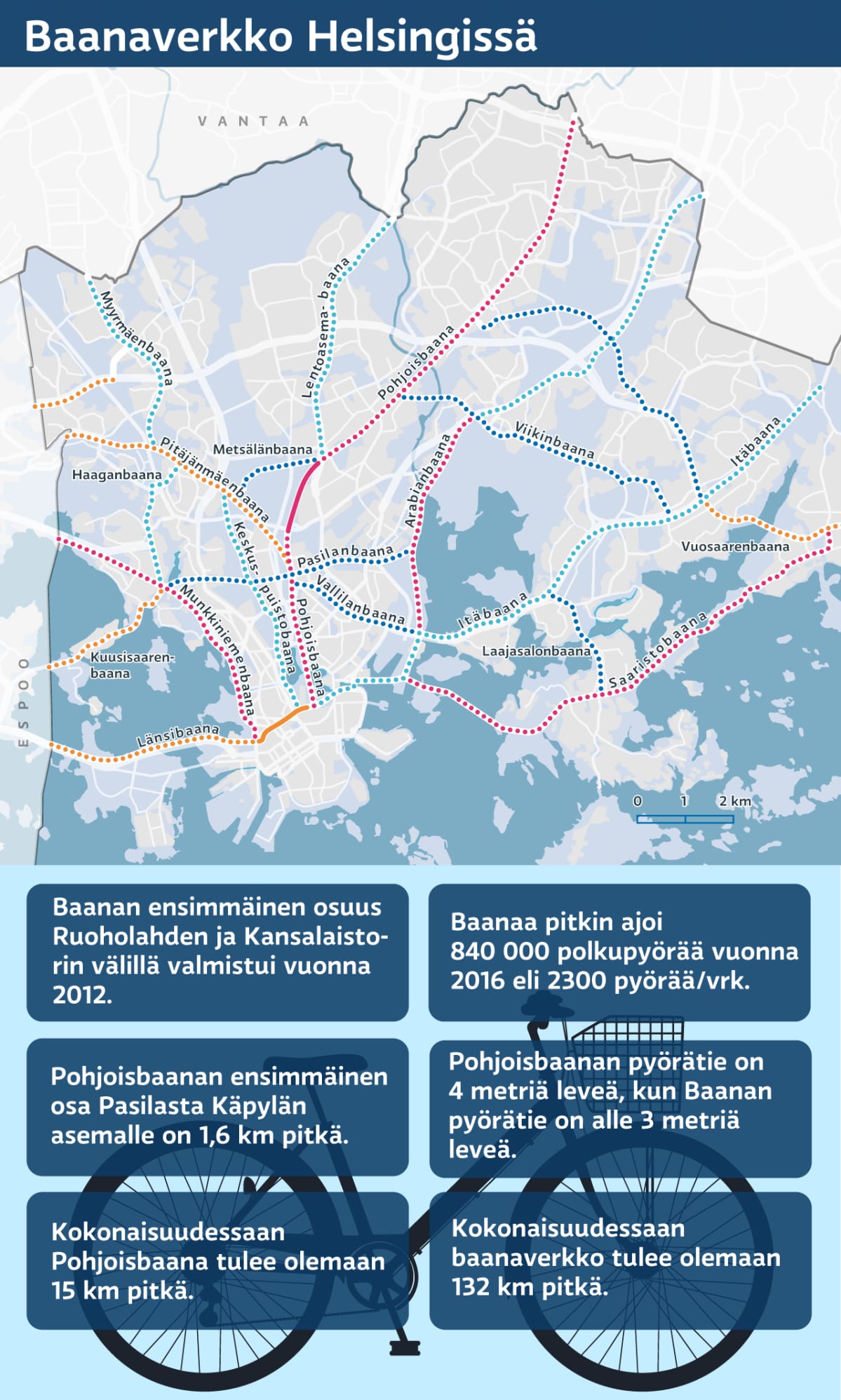 Grafiikka