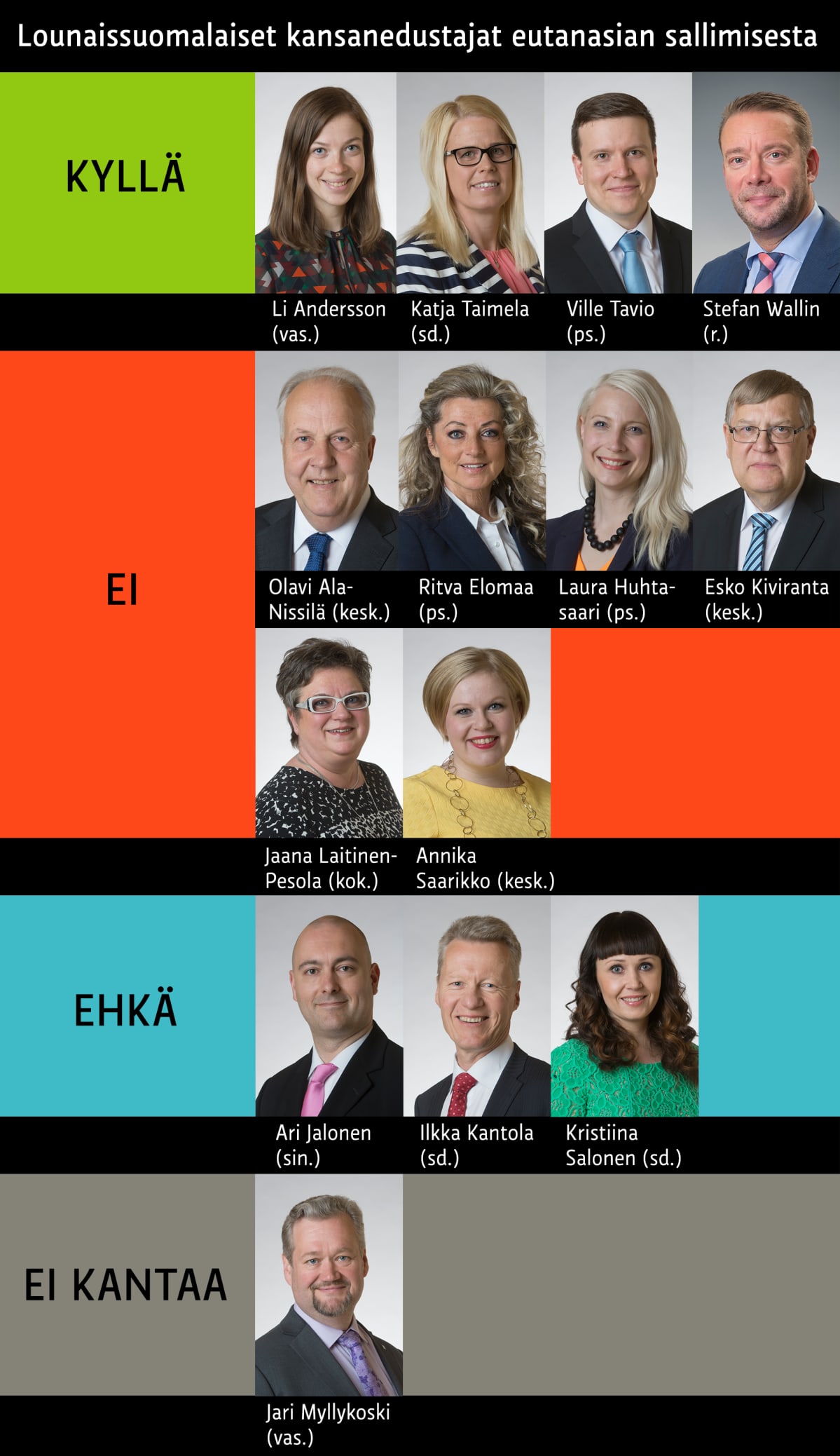 Grafiikka